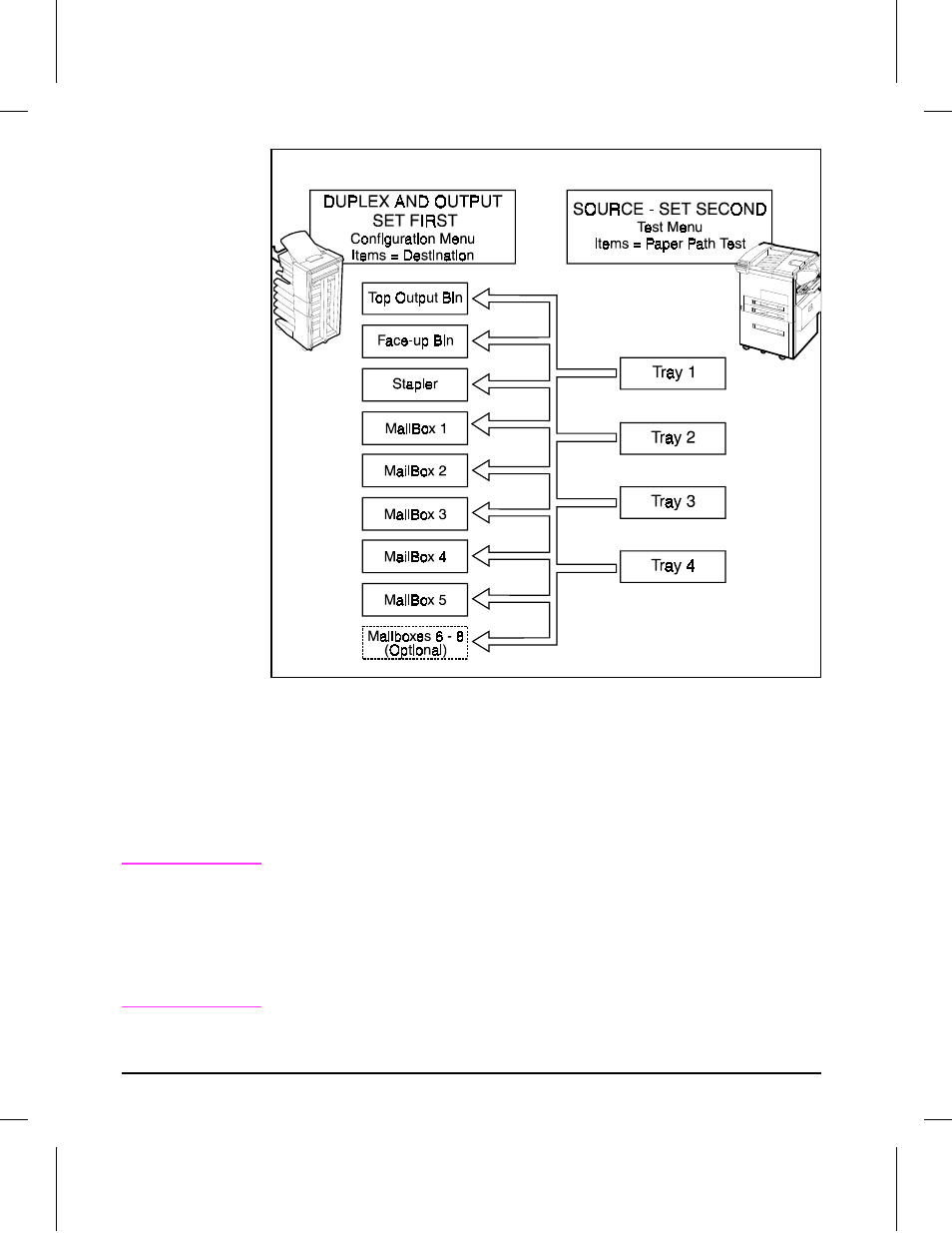 Customer print job | EXP Computer C4077-90960 User Manual | Page 259 / 408