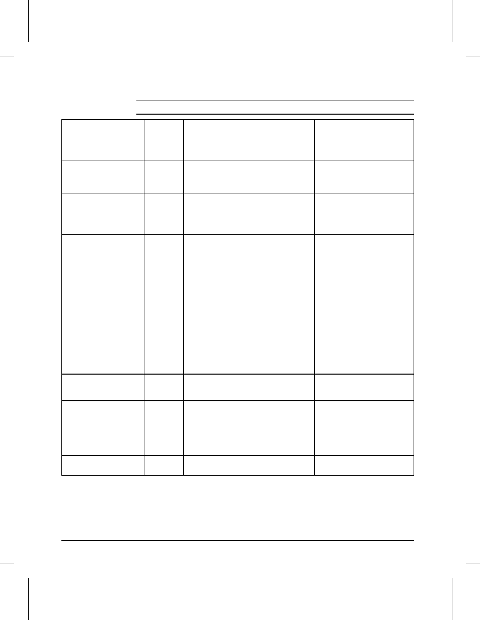 Error log table | EXP Computer C4077-90960 User Manual | Page 261 / 408