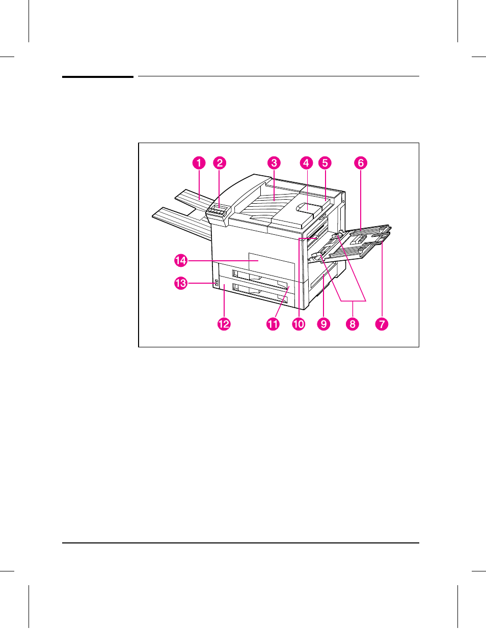 Product overview | EXP Computer C4077-90960 User Manual | Page 27 / 408