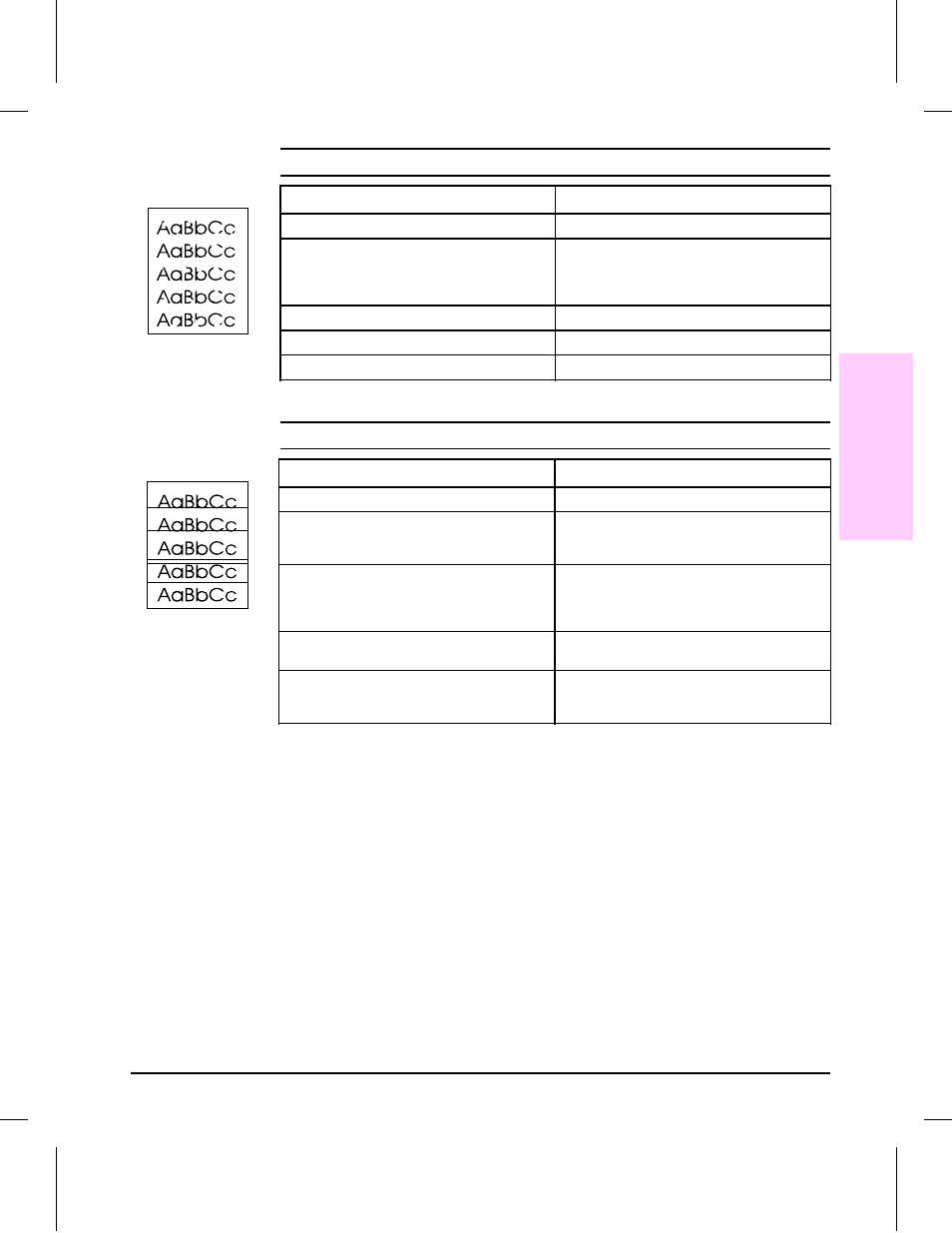 EXP Computer C4077-90960 User Manual | Page 304 / 408