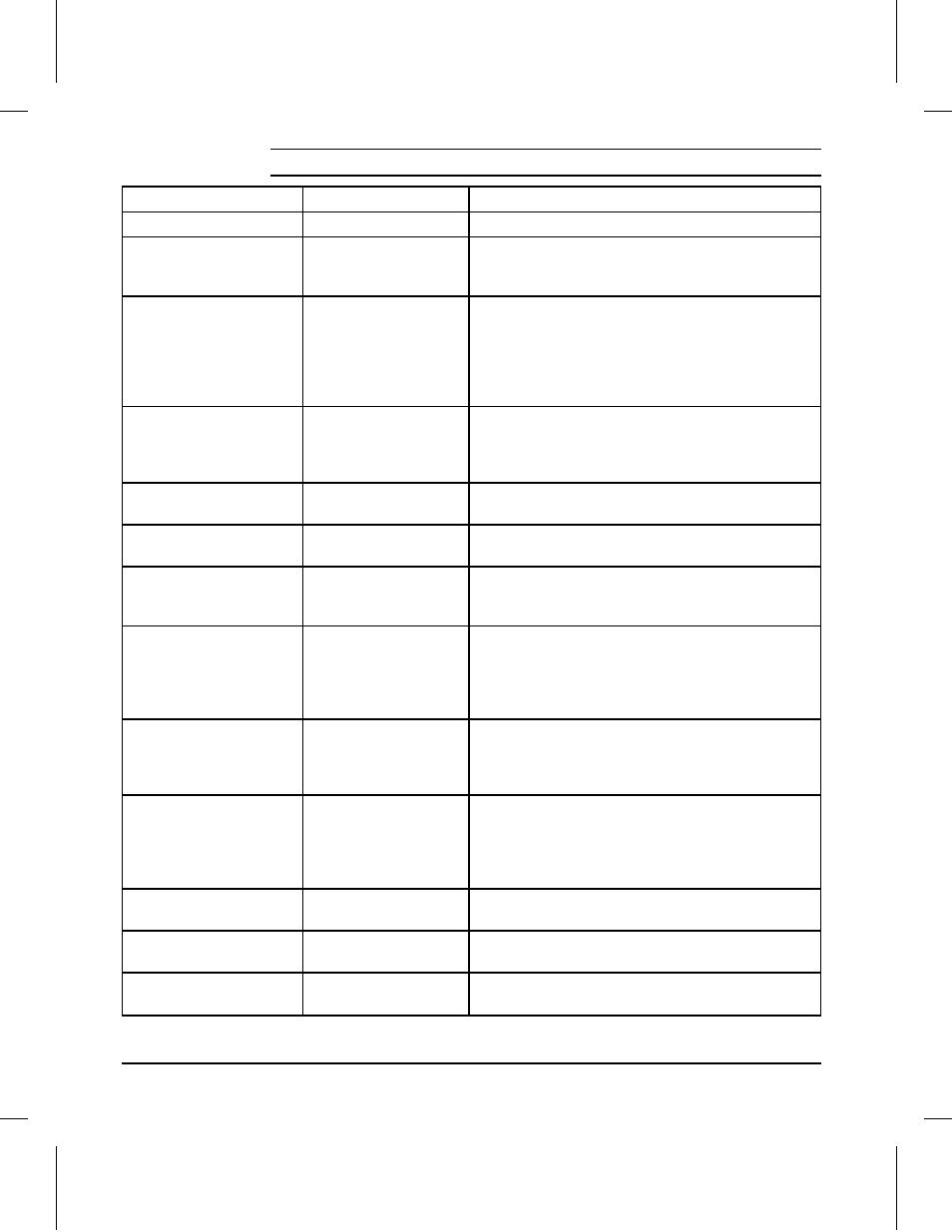 EXP Computer C4077-90960 User Manual | Page 31 / 408