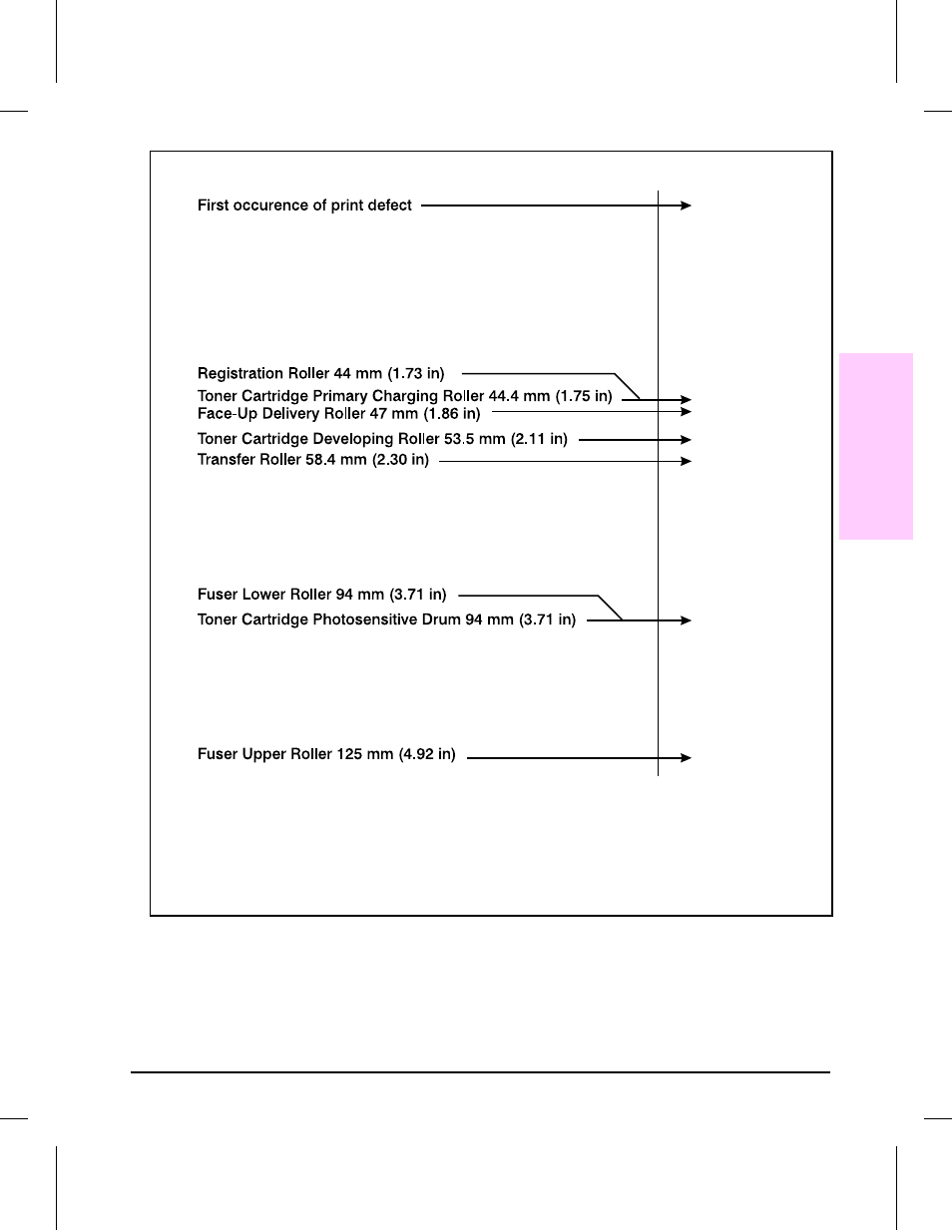 EXP Computer C4077-90960 User Manual | Page 310 / 408