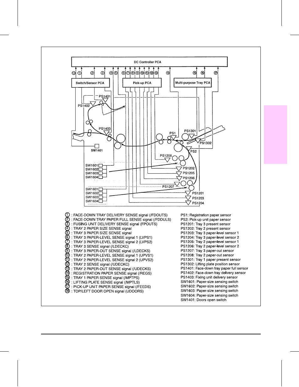 EXP Computer C4077-90960 User Manual | Page 324 / 408