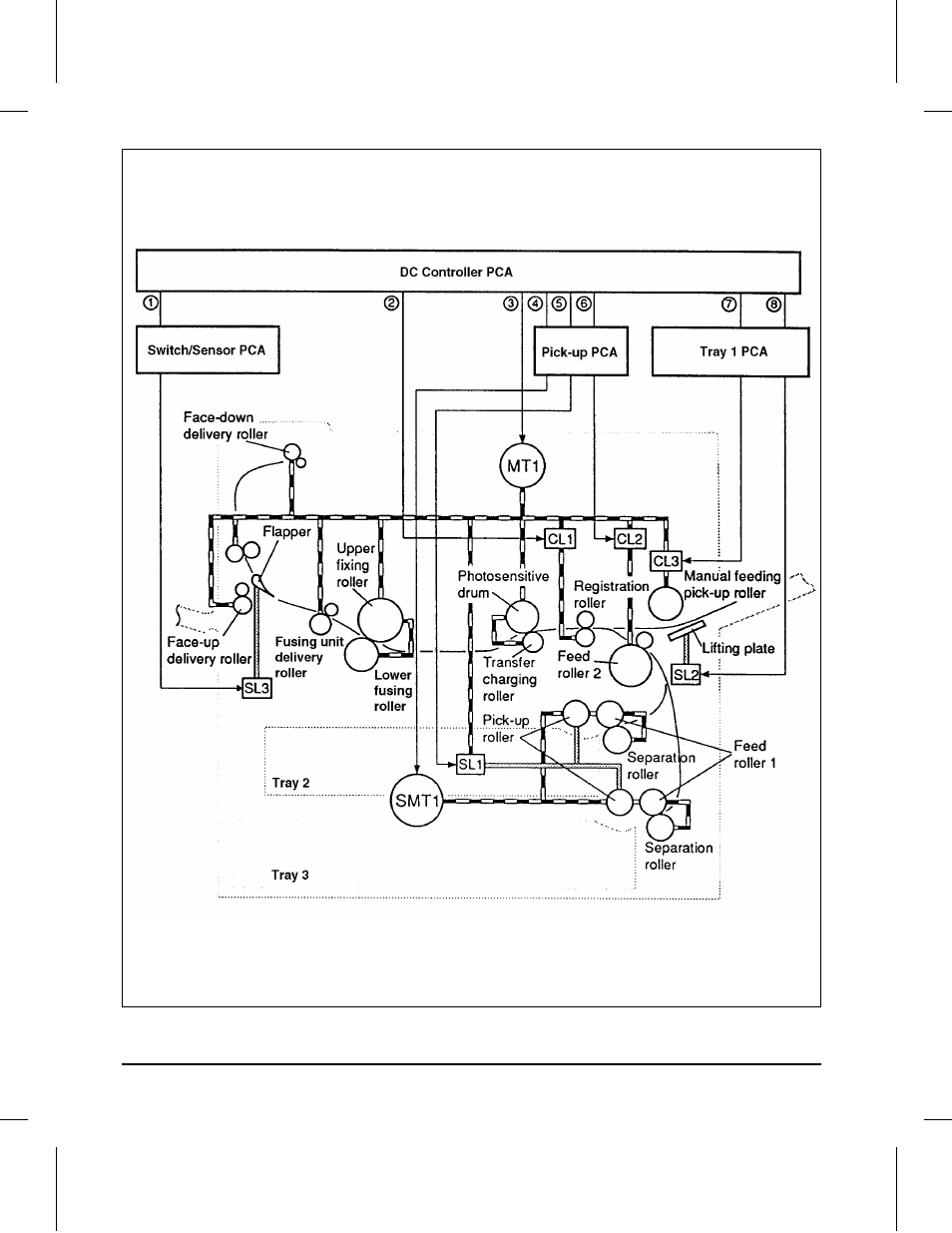 EXP Computer C4077-90960 User Manual | Page 325 / 408