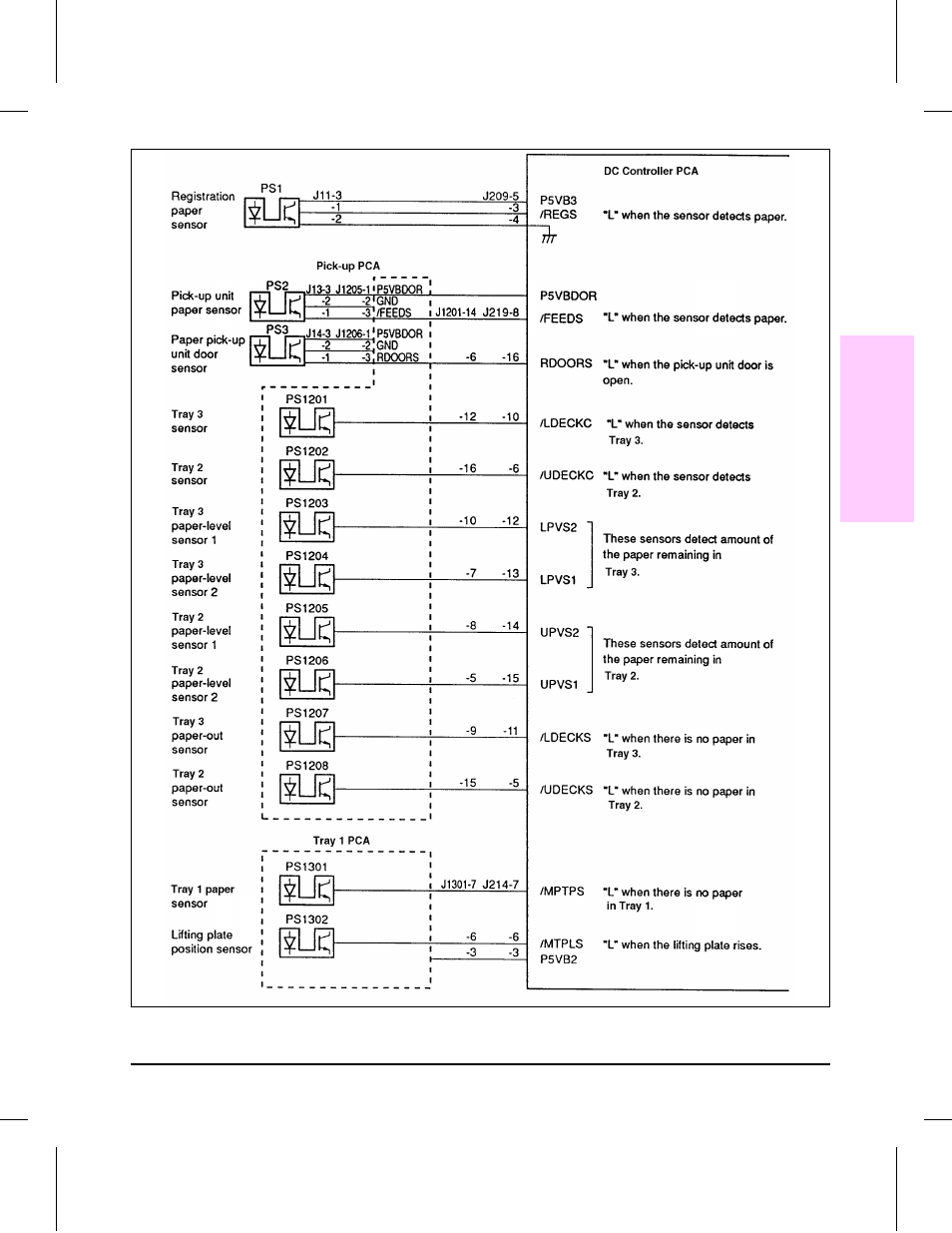 EXP Computer C4077-90960 User Manual | Page 326 / 408