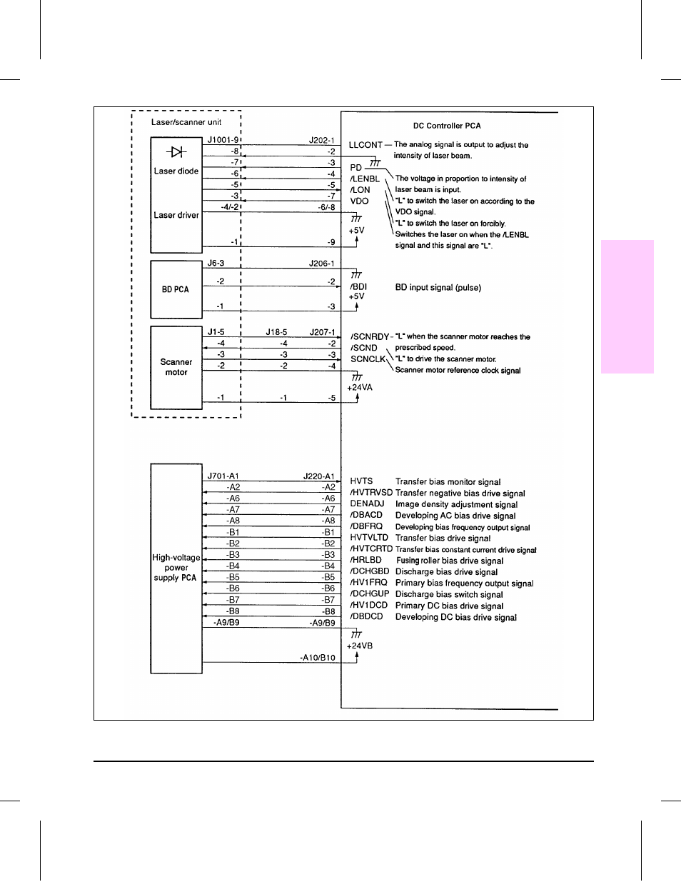 EXP Computer C4077-90960 User Manual | Page 328 / 408