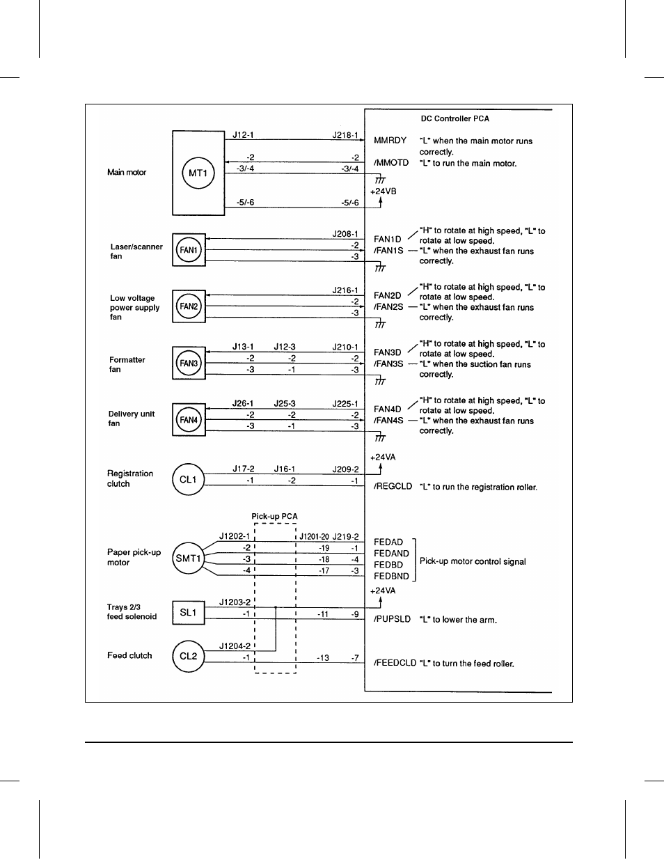 EXP Computer C4077-90960 User Manual | Page 329 / 408