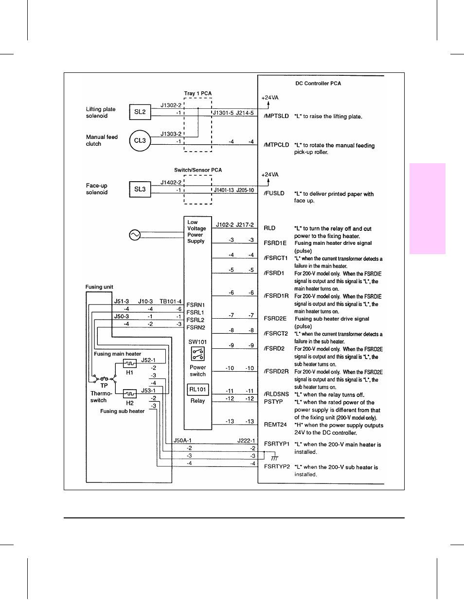 EXP Computer C4077-90960 User Manual | Page 330 / 408