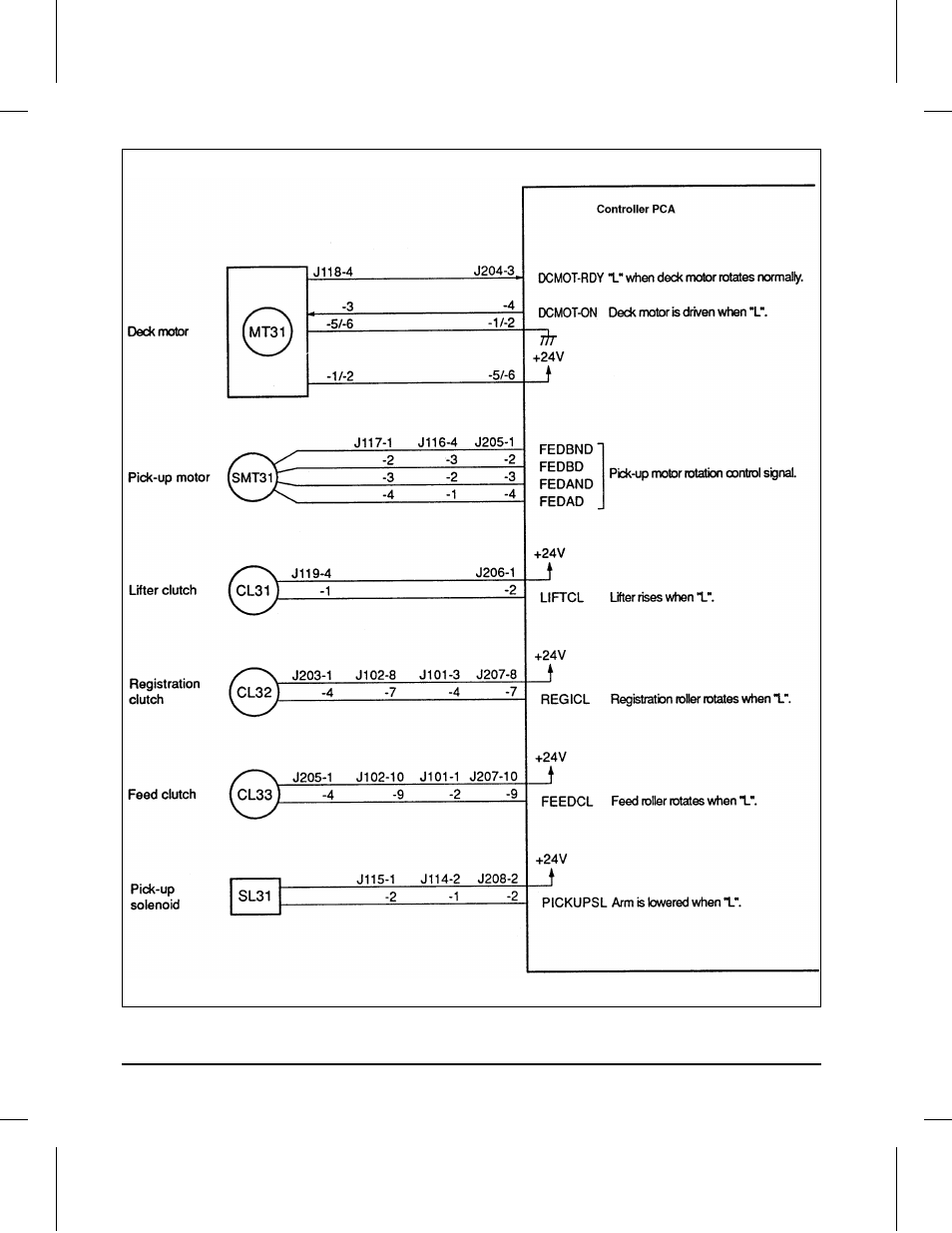 EXP Computer C4077-90960 User Manual | Page 333 / 408