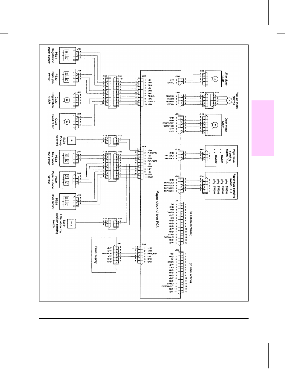 EXP Computer C4077-90960 User Manual | Page 334 / 408