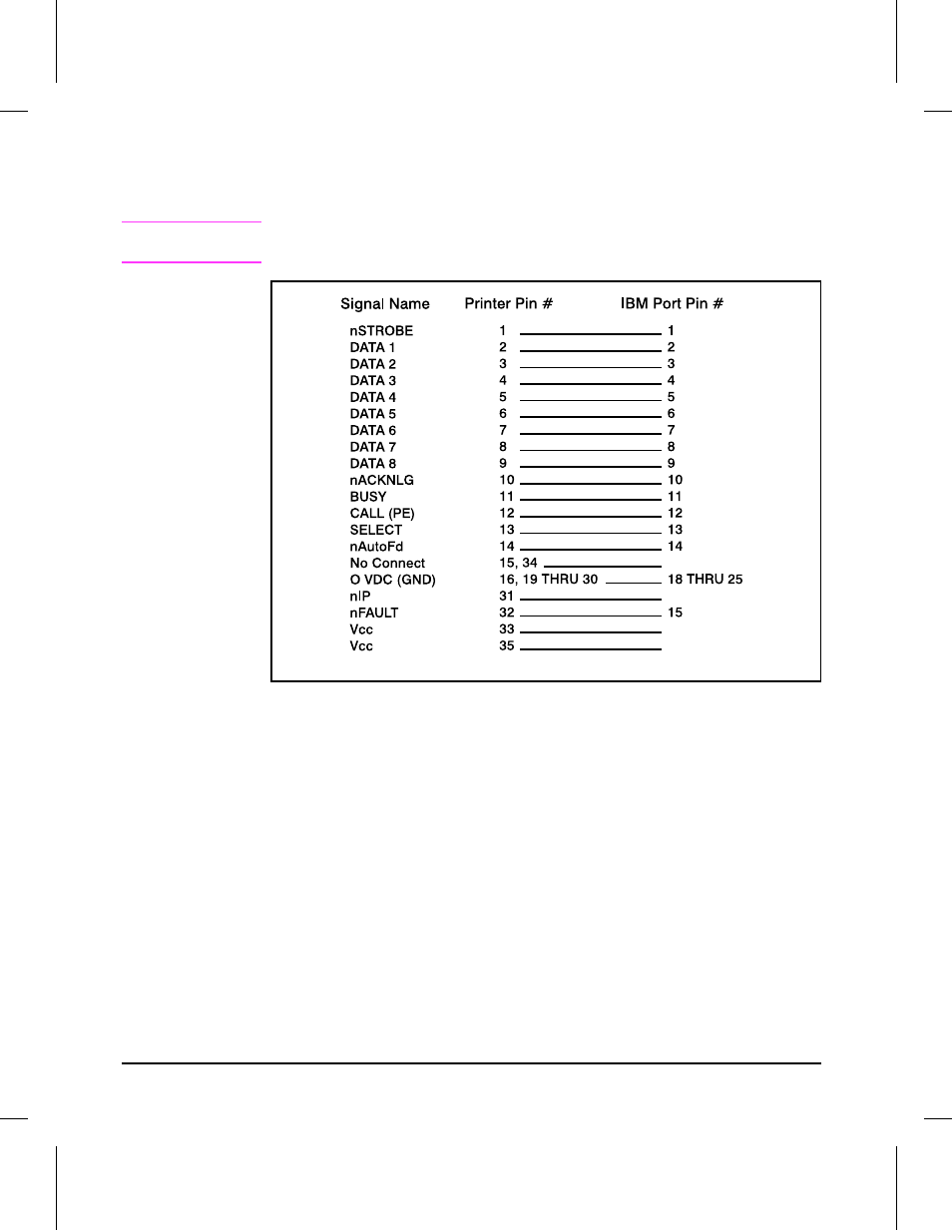 EXP Computer C4077-90960 User Manual | Page 389 / 408