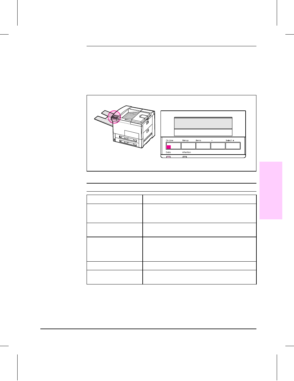 Using the control panel, Control panel layout | EXP Computer C4077-90960 User Manual | Page 48 / 408