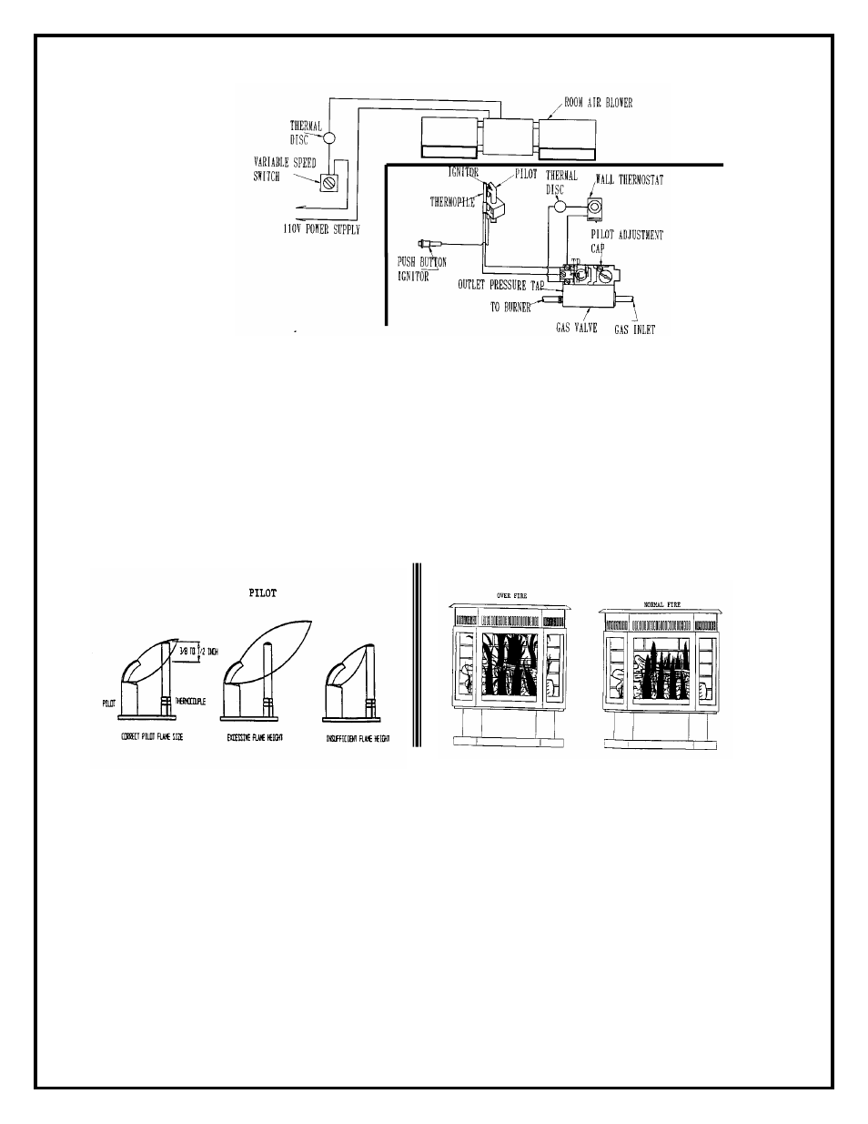 England's Stove Works 60-SHBVNG User Manual | Page 10 / 17