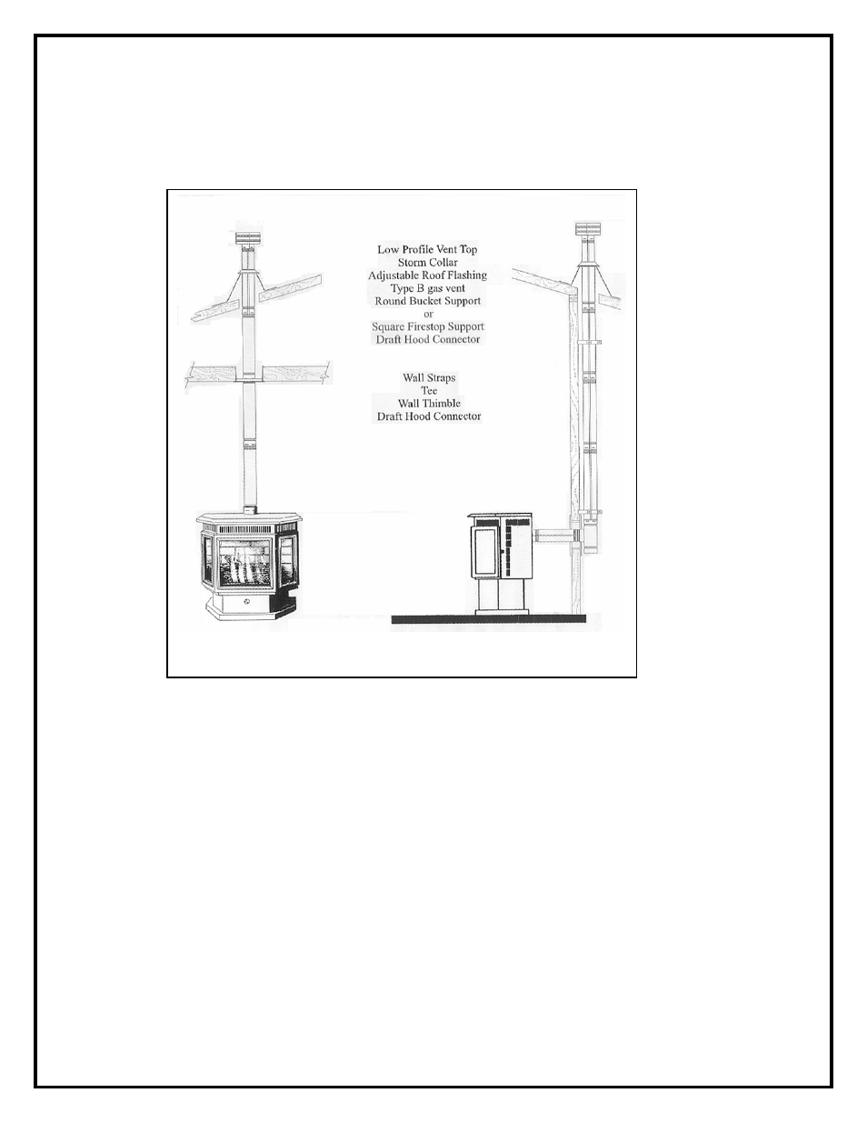 England's Stove Works 60-SHBVNG User Manual | Page 14 / 17