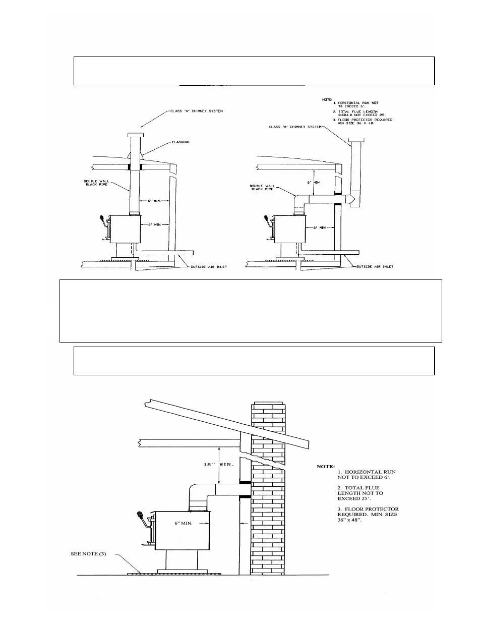 England's Stove Works 50-SHW15 User Manual | Page 4 / 17