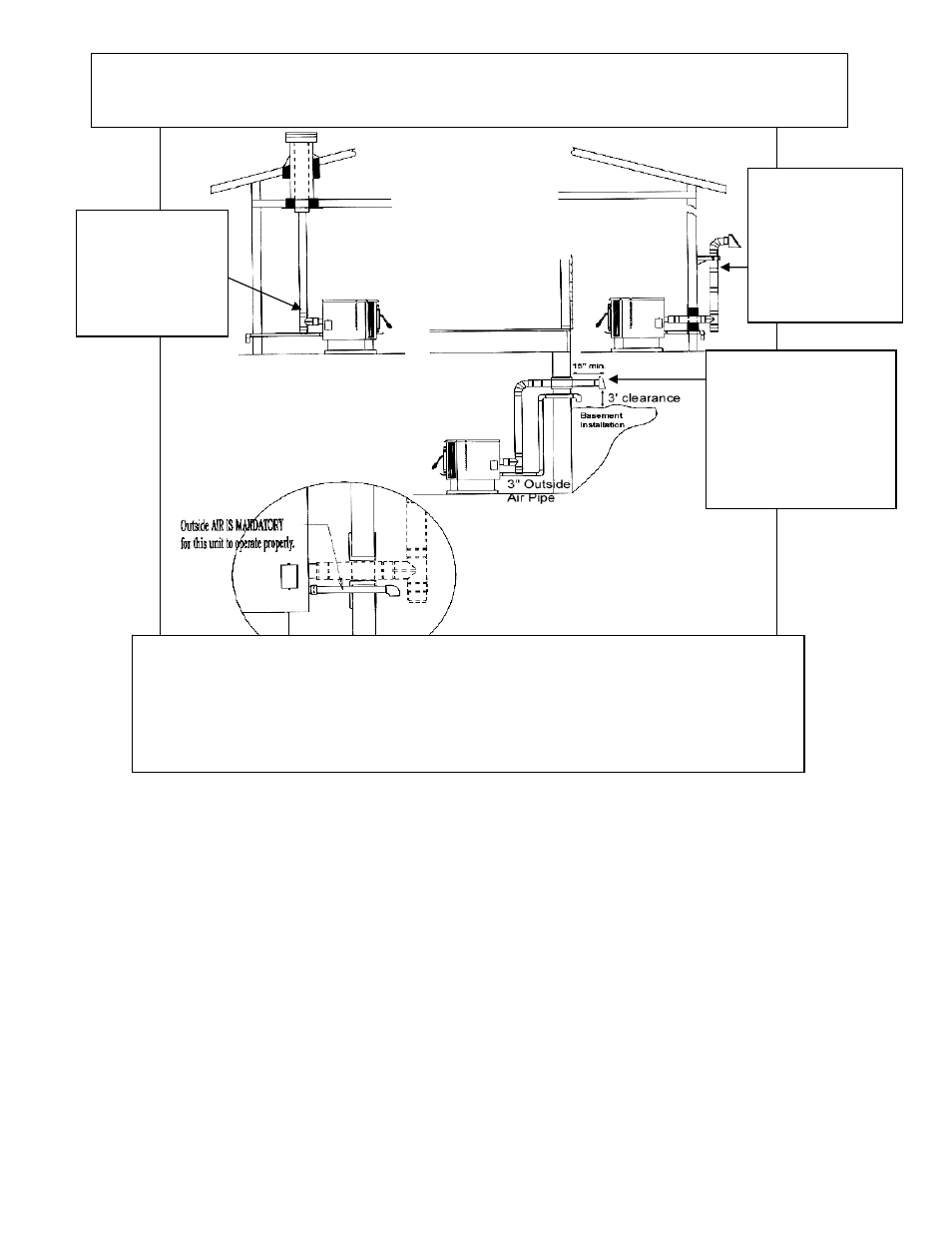 England's Stove Works 10-CPM User Manual | Page 12 / 35