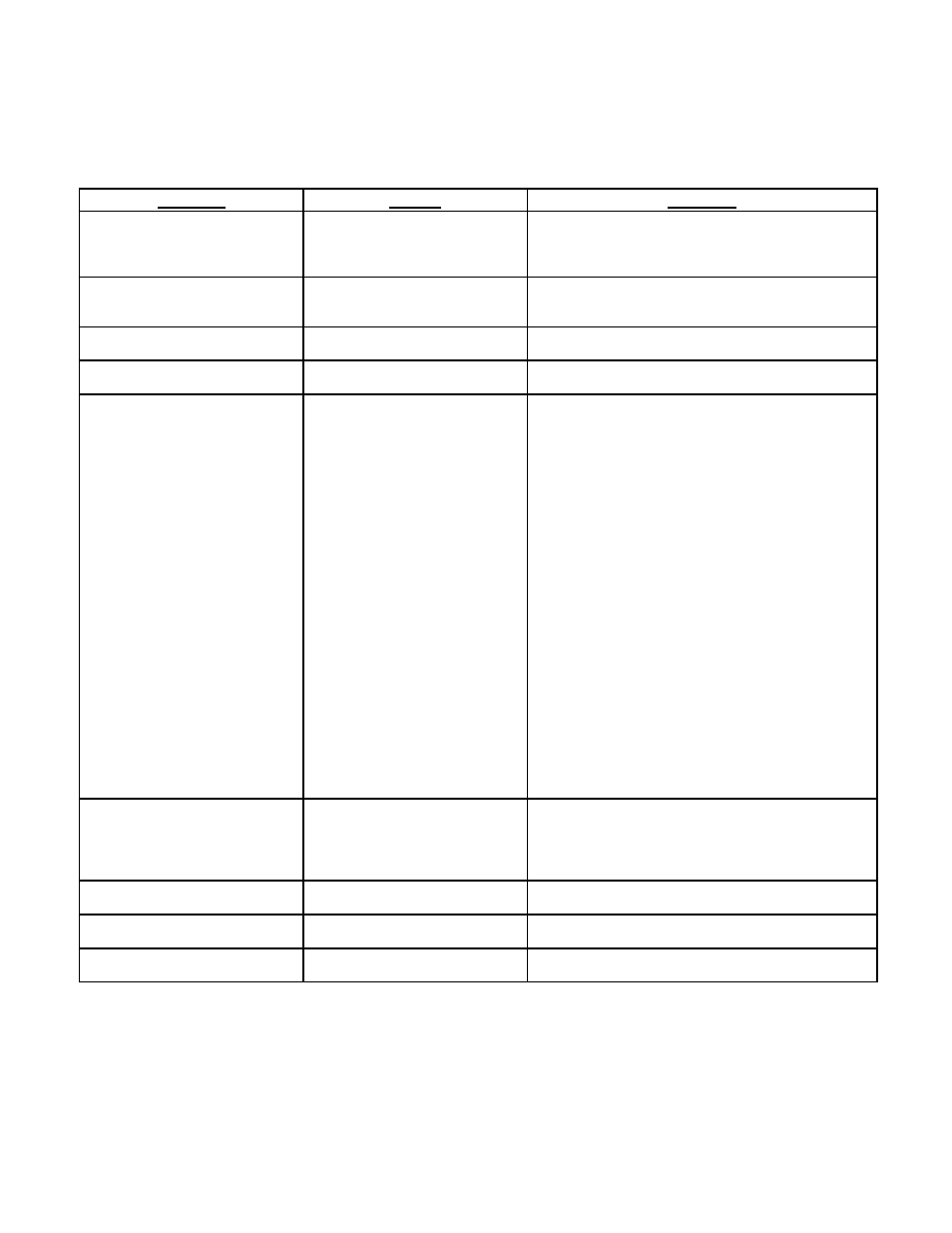 Trouble-shooting guide | England's Stove Works 10-CPM User Manual | Page 30 / 35