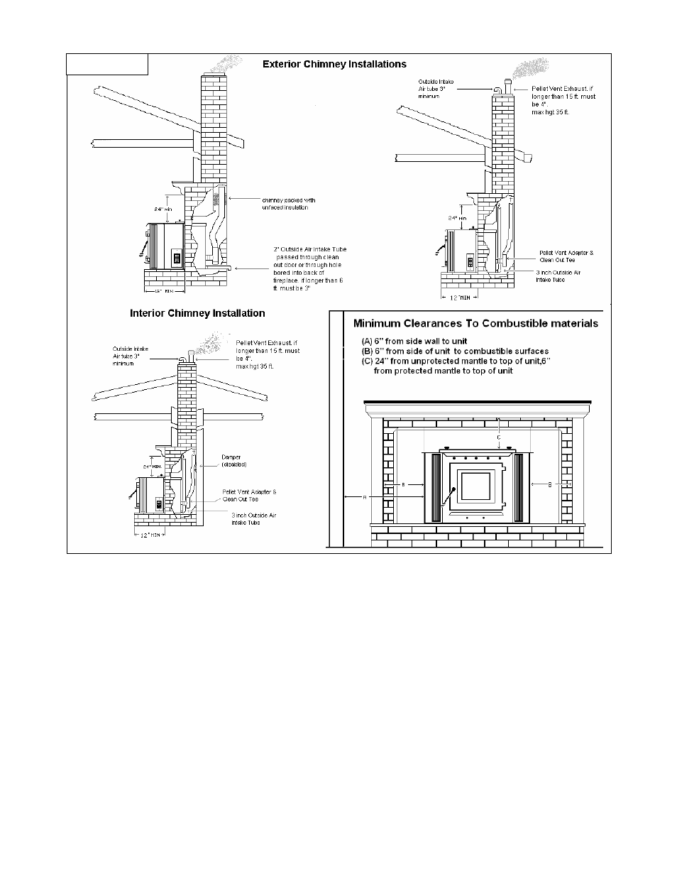 England's Stove Works 55-SHP20 User Manual | Page 9 / 25