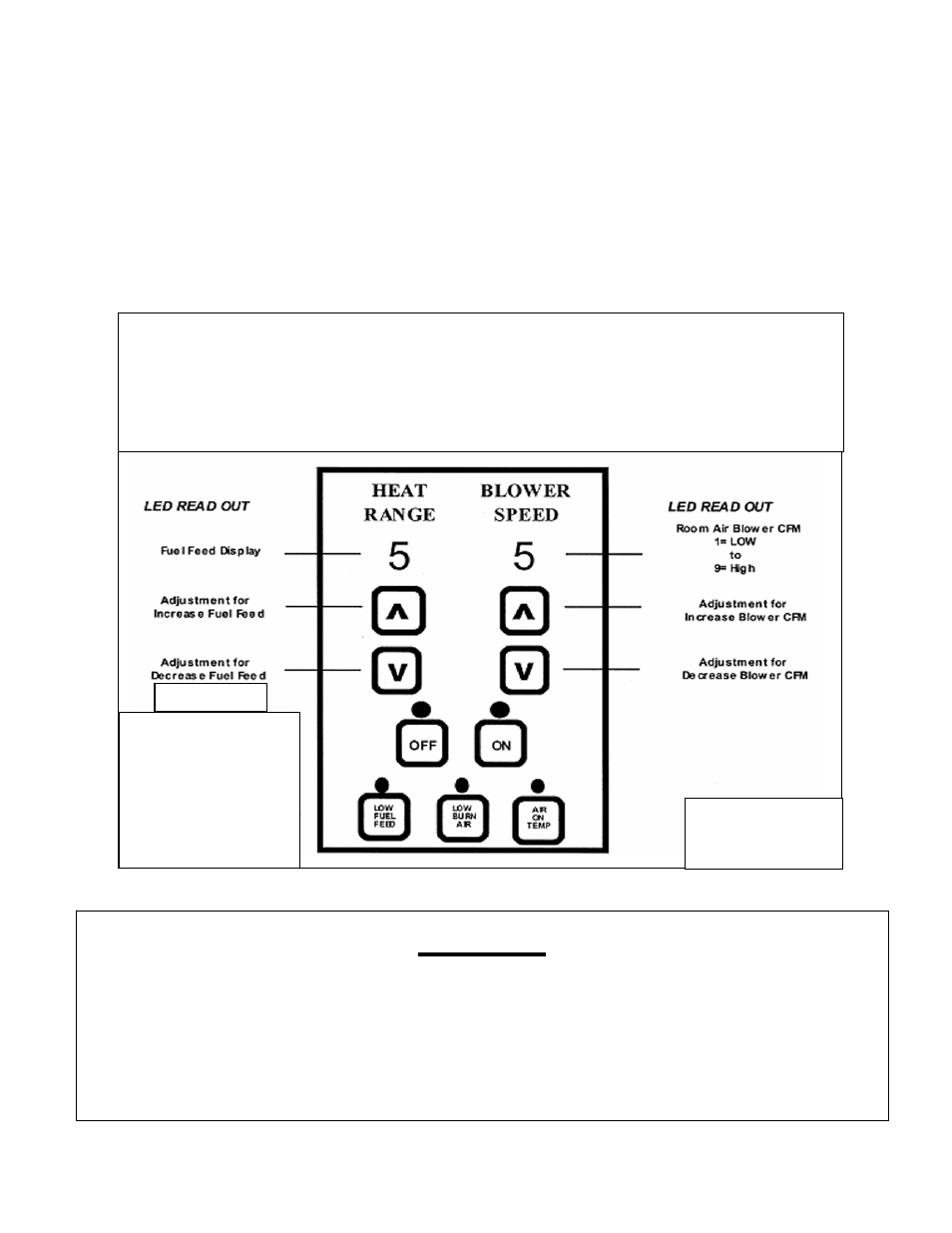 Caution | England's Stove Works PELLET STOVES User Manual | Page 17 / 25