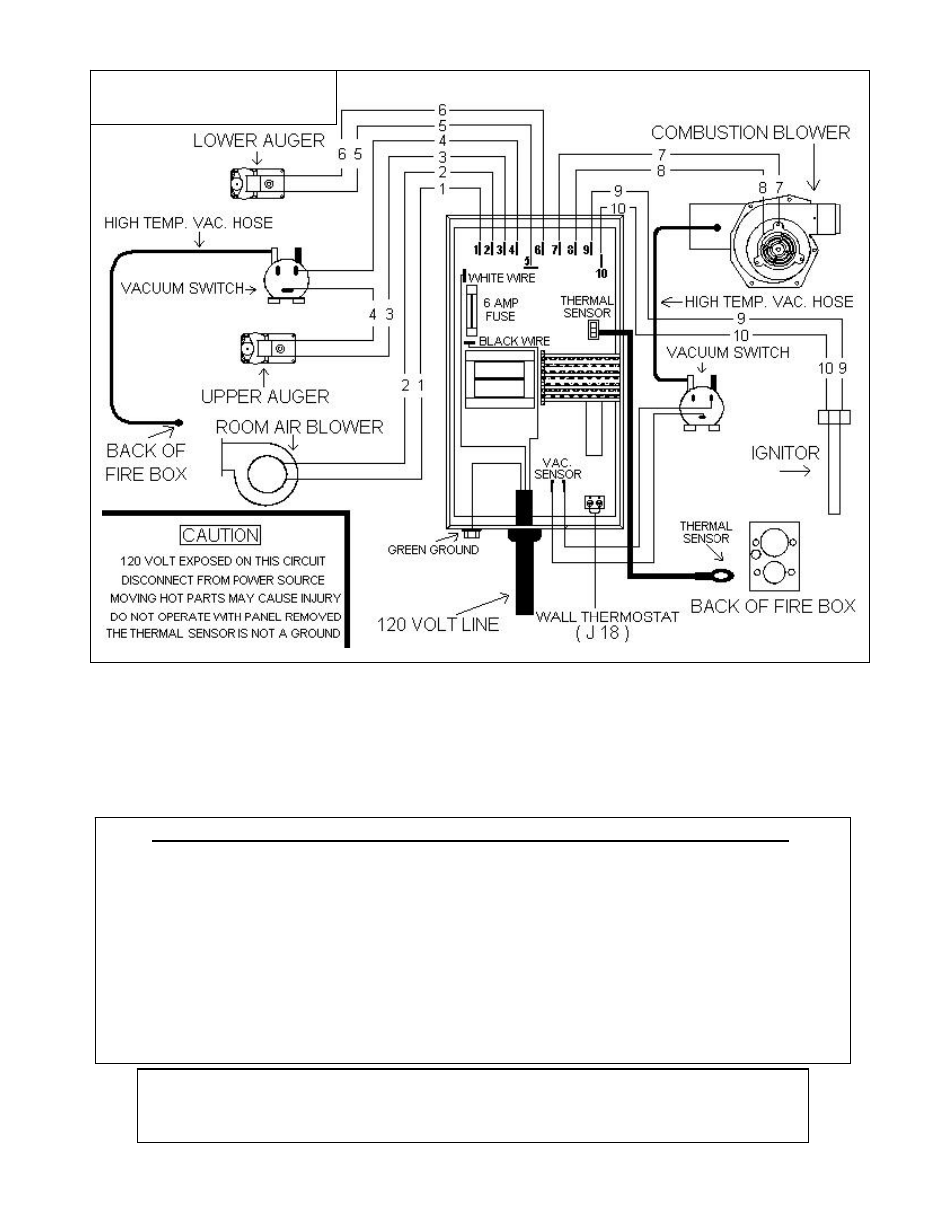 England's Stove Works PELLET STOVES User Manual | Page 18 / 25