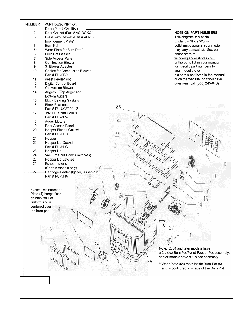 England's Stove Works PELLET STOVES User Manual | Page 22 / 25