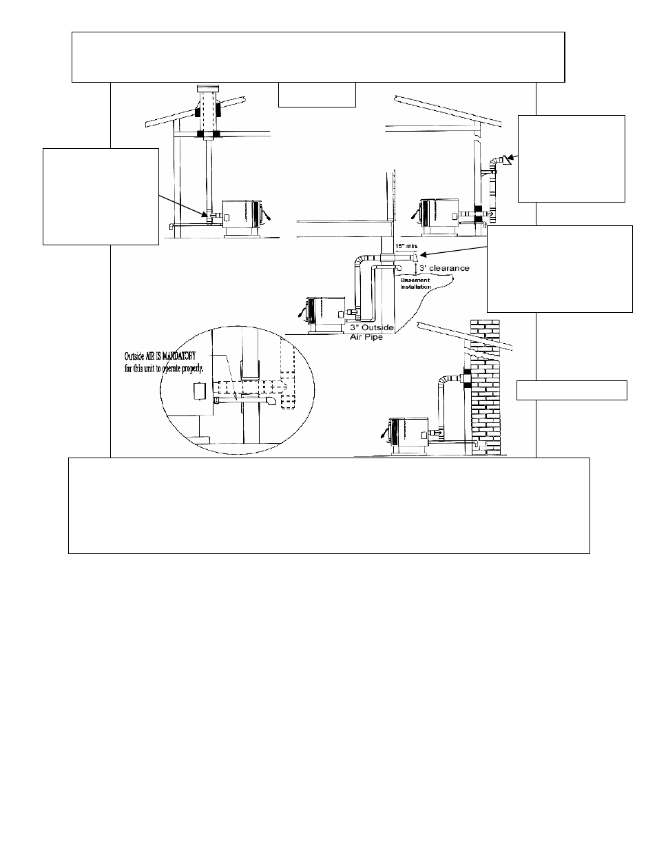 England's Stove Works PELLET STOVES User Manual | Page 9 / 25