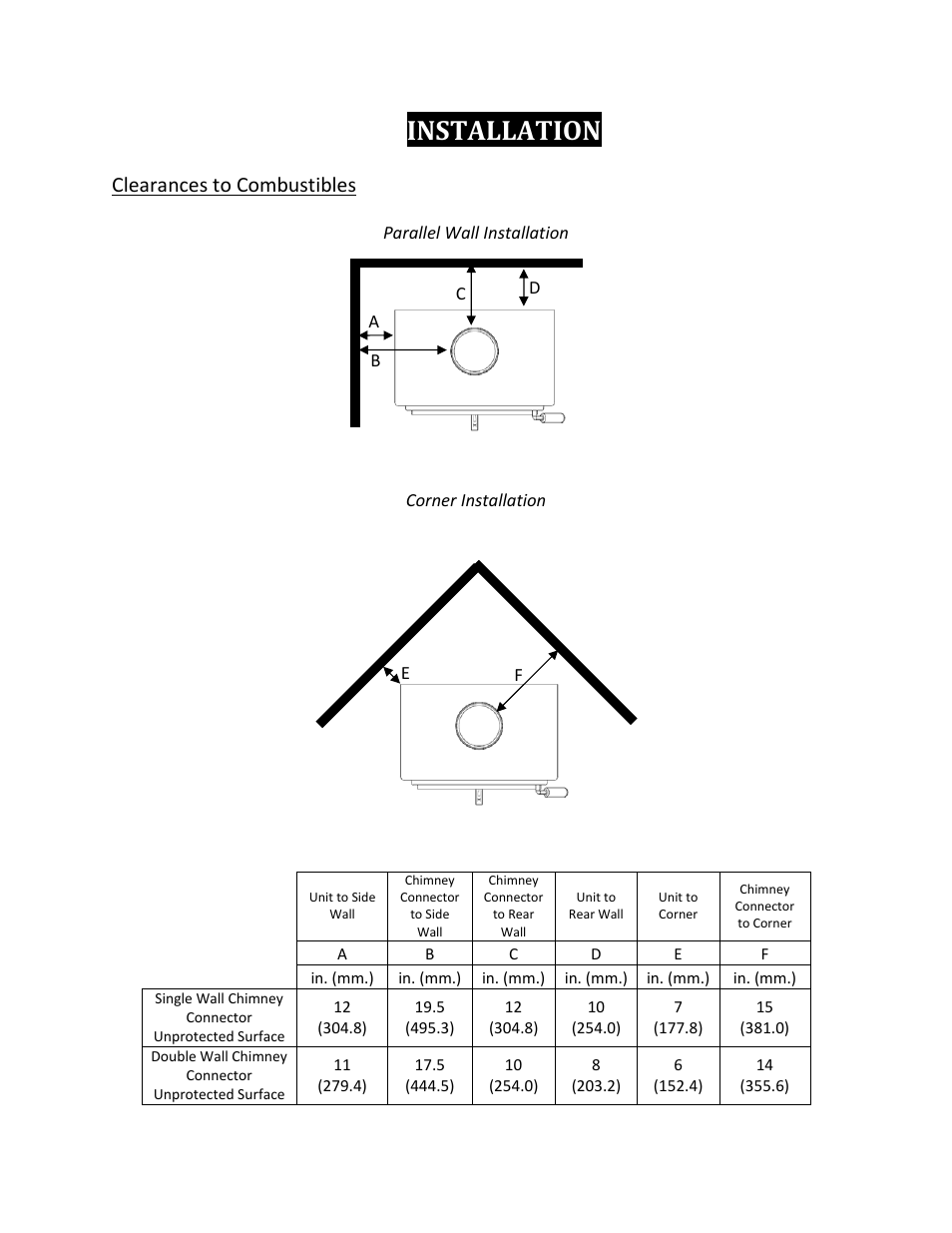 Installation, Clearances to combustibles | England's Stove Works TRANQUILITY 17VL User Manual | Page 7 / 30