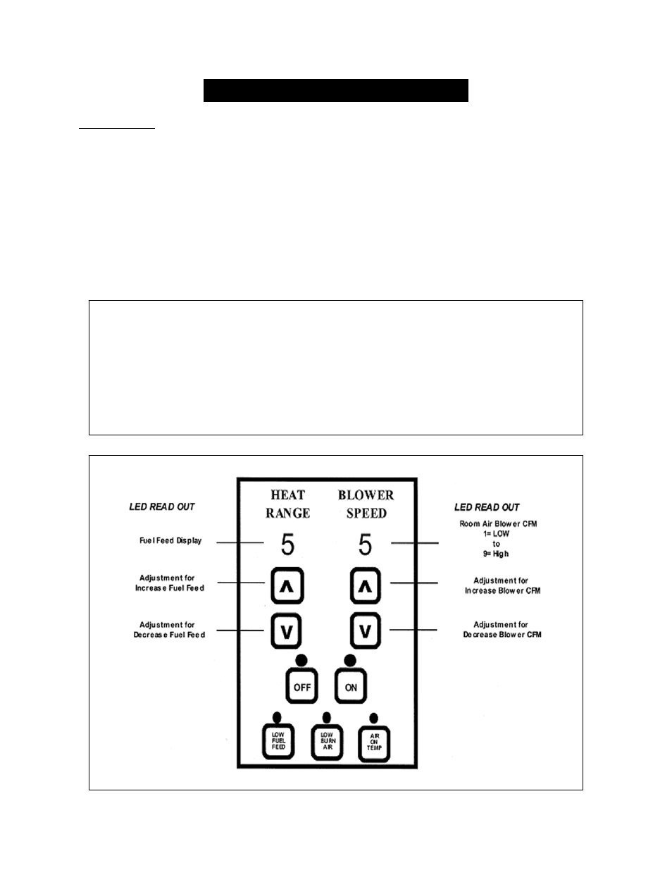 Replacing components | England's Stove Works 55-SHPEPI User Manual | Page 51 / 62