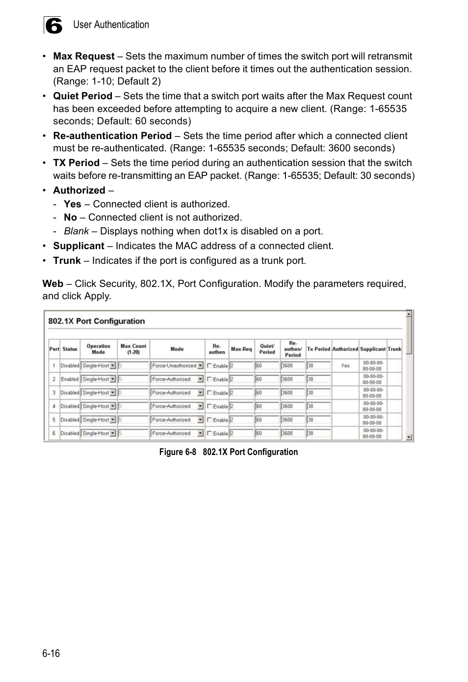 Figure 6-8, 1x port configuration | Edge Products ES3528-WDM User Manual | Page 118 / 556