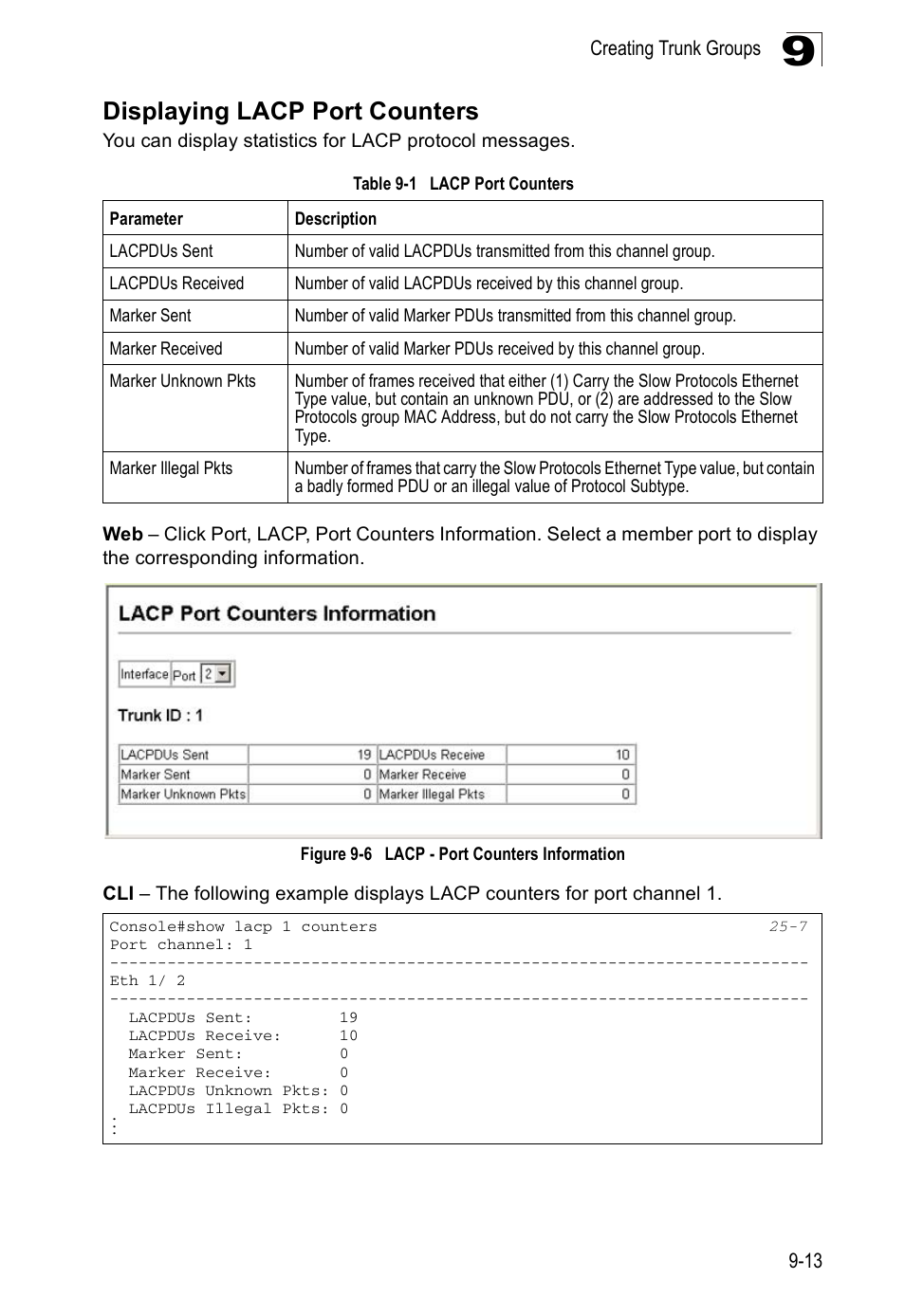 Displaying lacp port counters, Table 9-1, Lacp port counters | Figure 9-6, Lacp - port counters information | Edge Products ES3528-WDM User Manual | Page 155 / 556