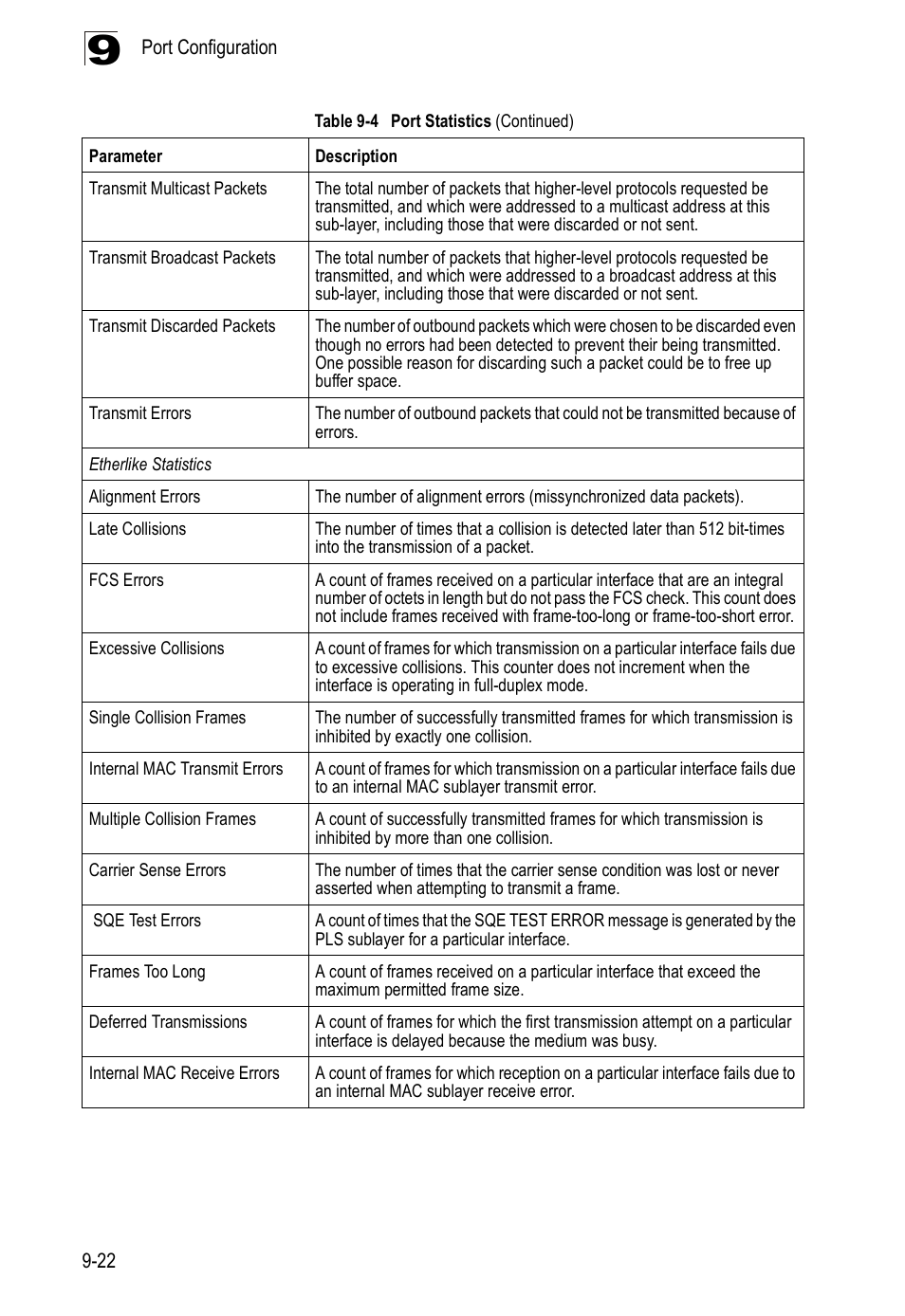 Edge Products ES3528-WDM User Manual | Page 164 / 556