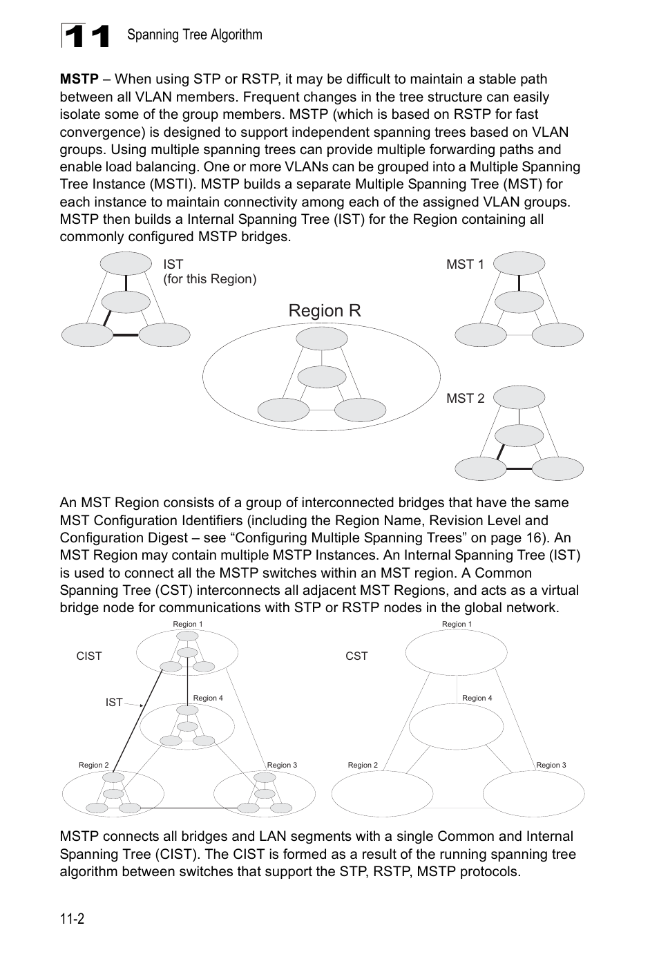 Region r, Spanning tree algorithm 11-2 | Edge Products ES3528-WDM User Manual | Page 174 / 556