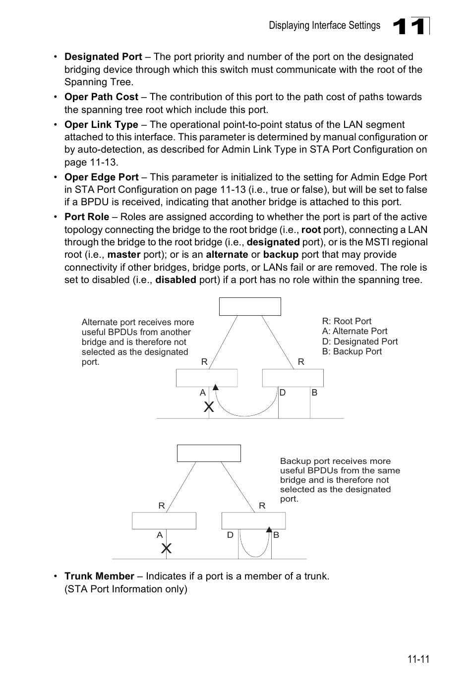 Edge Products ES3528-WDM User Manual | Page 183 / 556