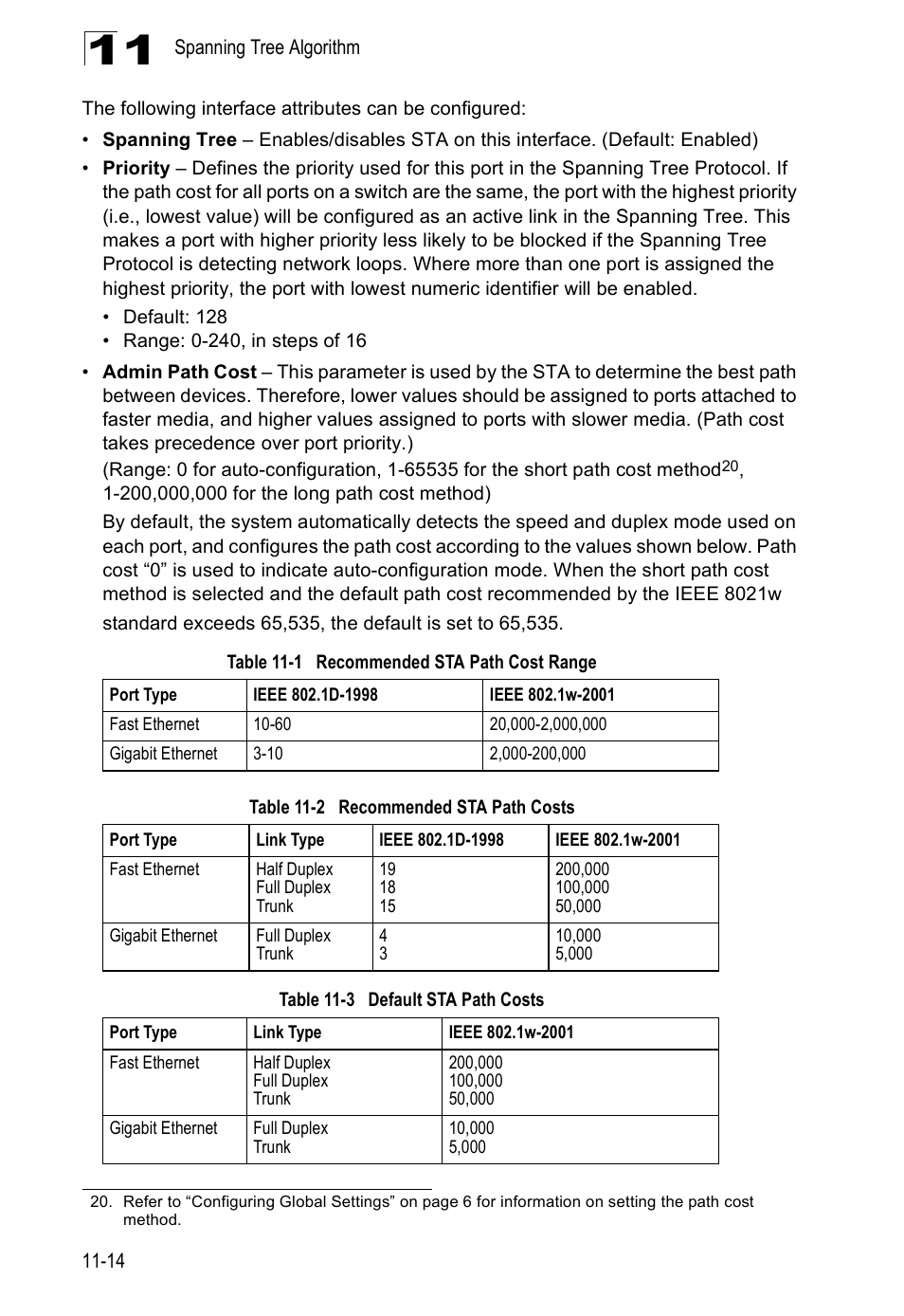 Table 11-1, Recommended sta path cost range, Table 11-2 | Recommended sta path costs, Table 11-3, Default sta path costs | Edge Products ES3528-WDM User Manual | Page 186 / 556