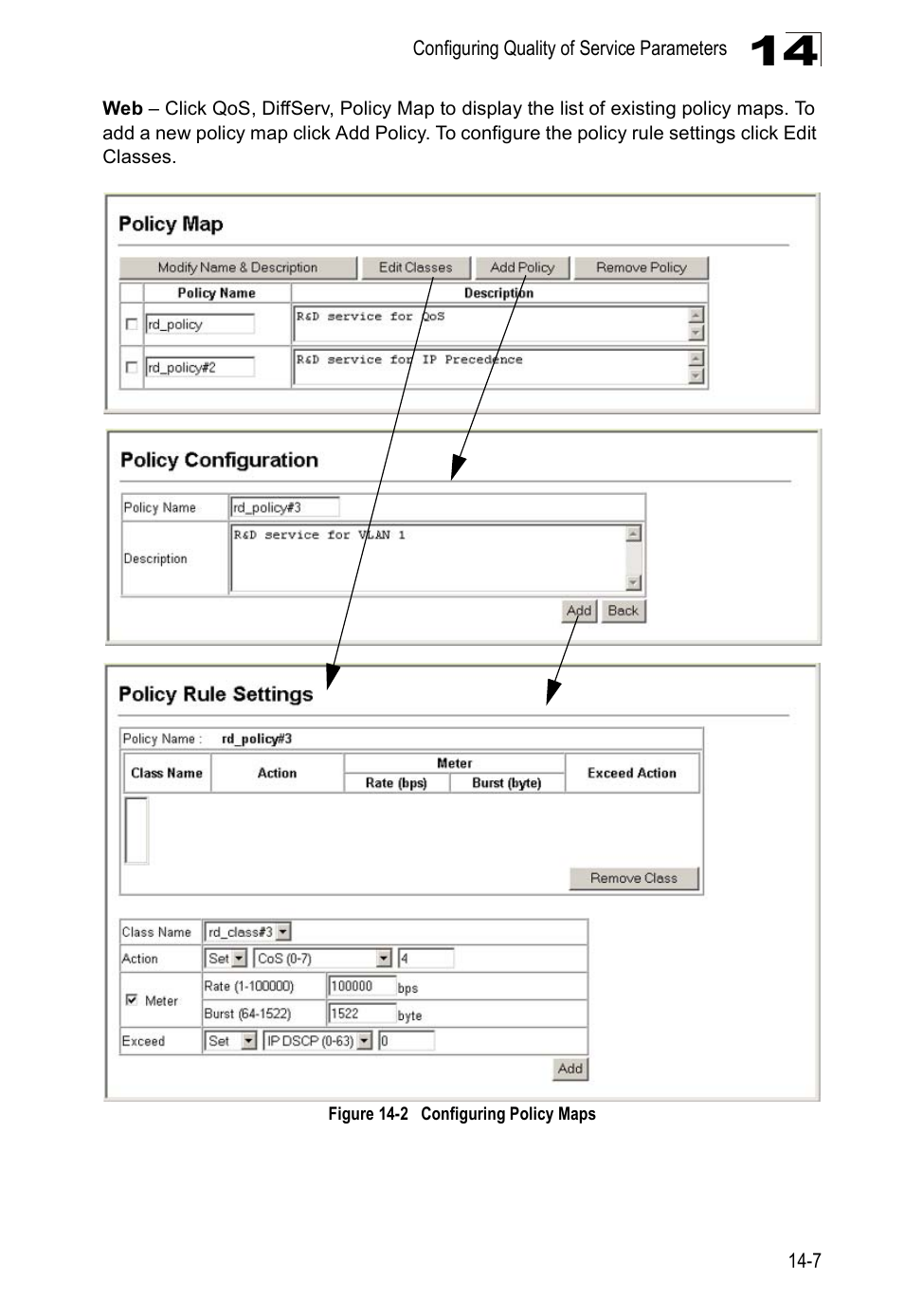 Figure 14-2, Configuring policy maps | Edge Products ES3528-WDM User Manual | Page 235 / 556
