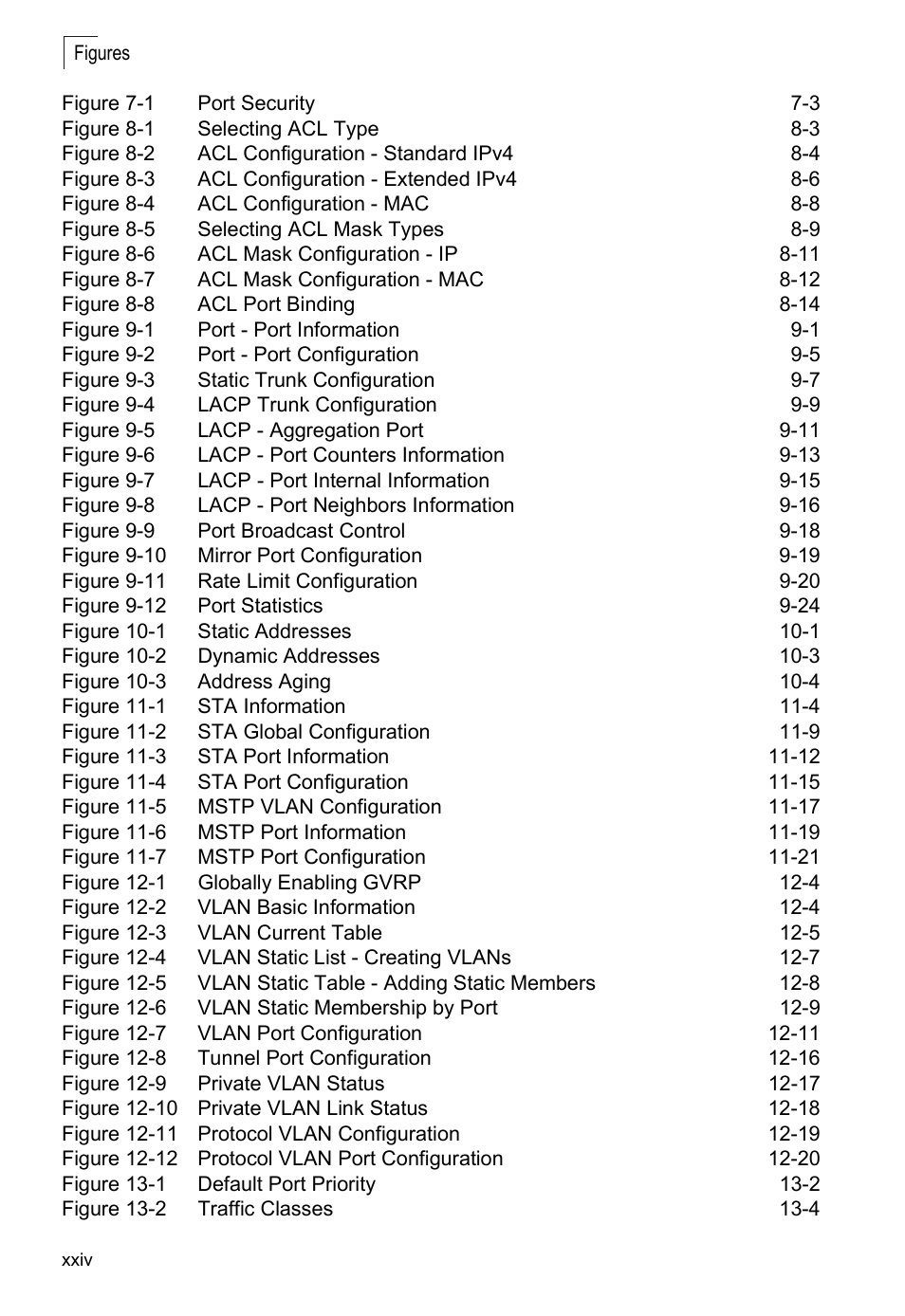 Edge Products ES3528-WDM User Manual | Page 24 / 556