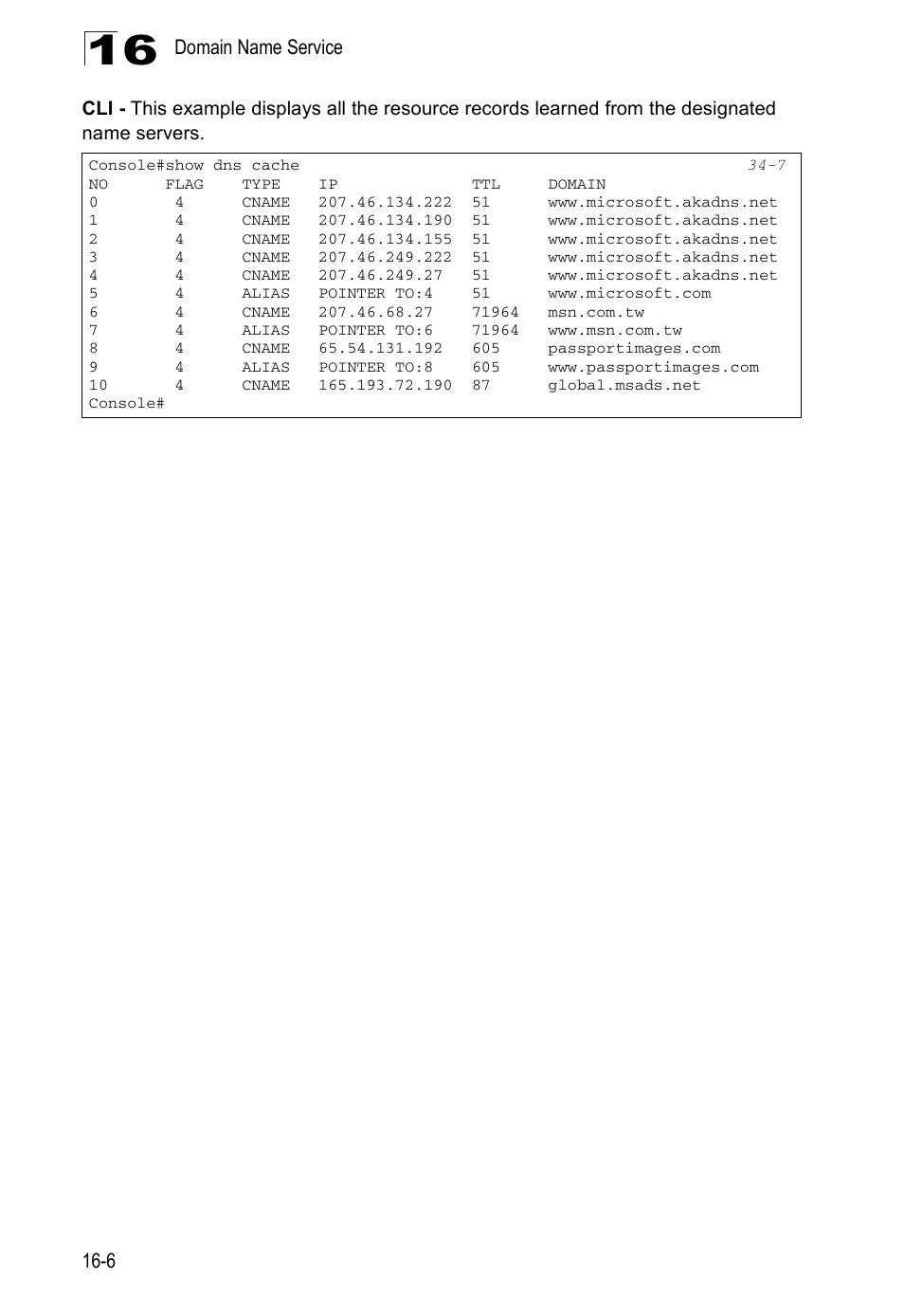 Edge Products ES3528-WDM User Manual | Page 258 / 556