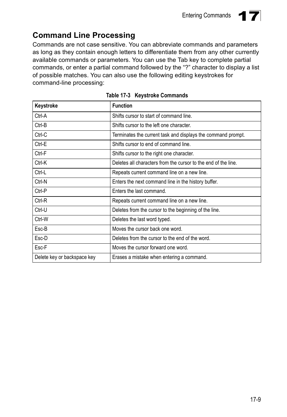 Command line processing, Table 17-3, Keystroke commands | Edge Products ES3528-WDM User Manual | Page 269 / 556