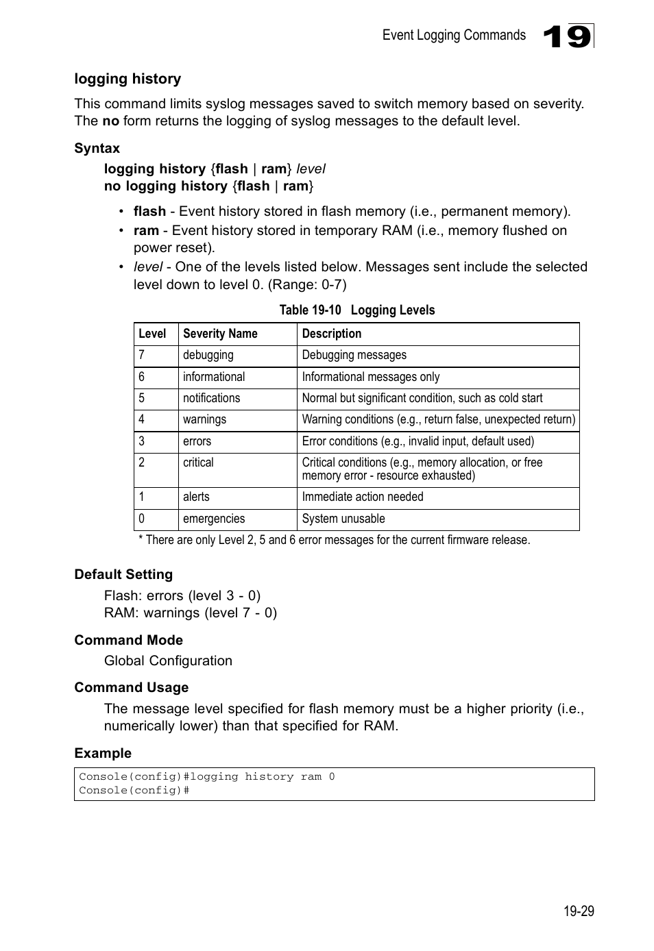 Logging history, Table 19-10, Logging levels | Logging history (19-29) | Edge Products ES3528-WDM User Manual | Page 307 / 556