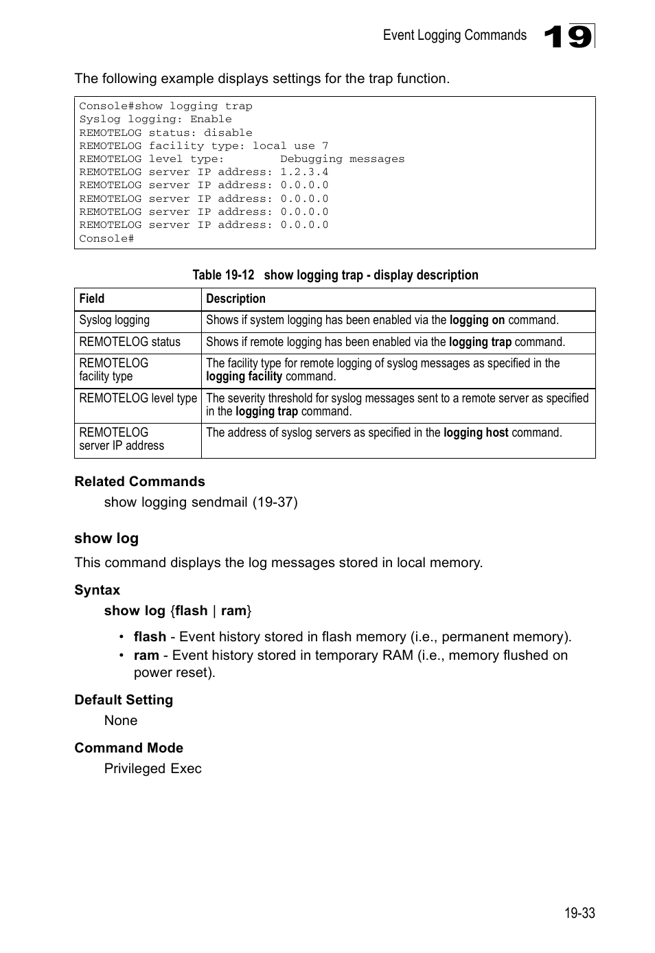 Show log, Table 19-12, Show logging trap - display description | Edge Products ES3528-WDM User Manual | Page 311 / 556