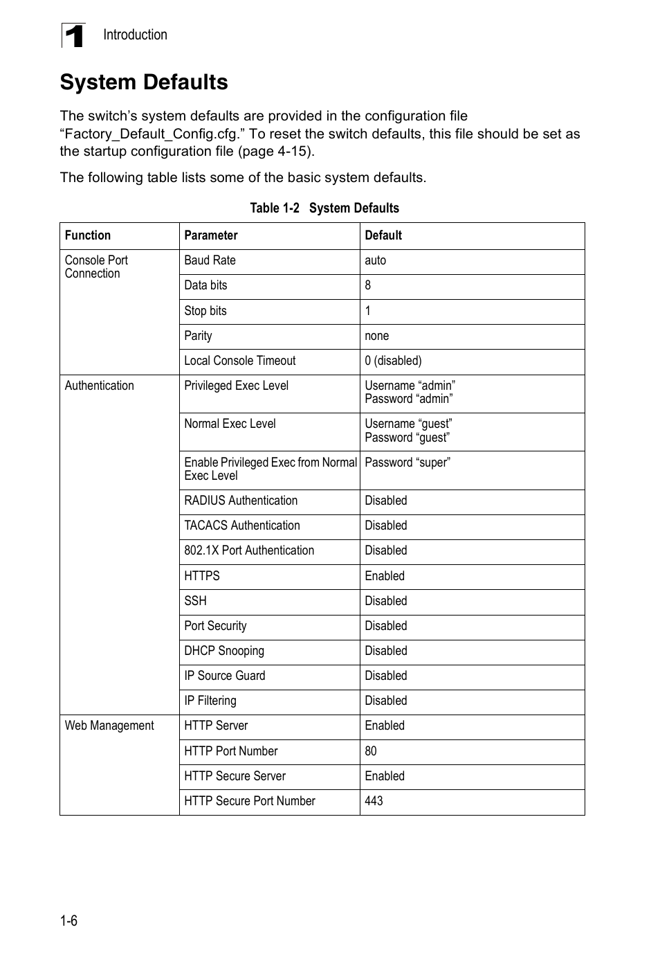 System defaults, Table 1-2 | Edge Products ES3528-WDM User Manual | Page 34 / 556