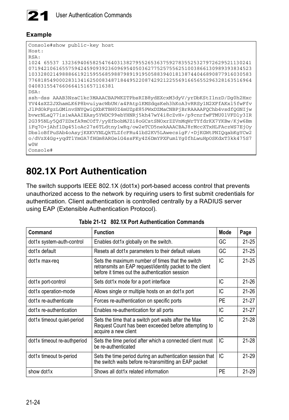 1x port authentication, Table 21-12, 1x port authentication commands | Edge Products ES3528-WDM User Manual | Page 360 / 556