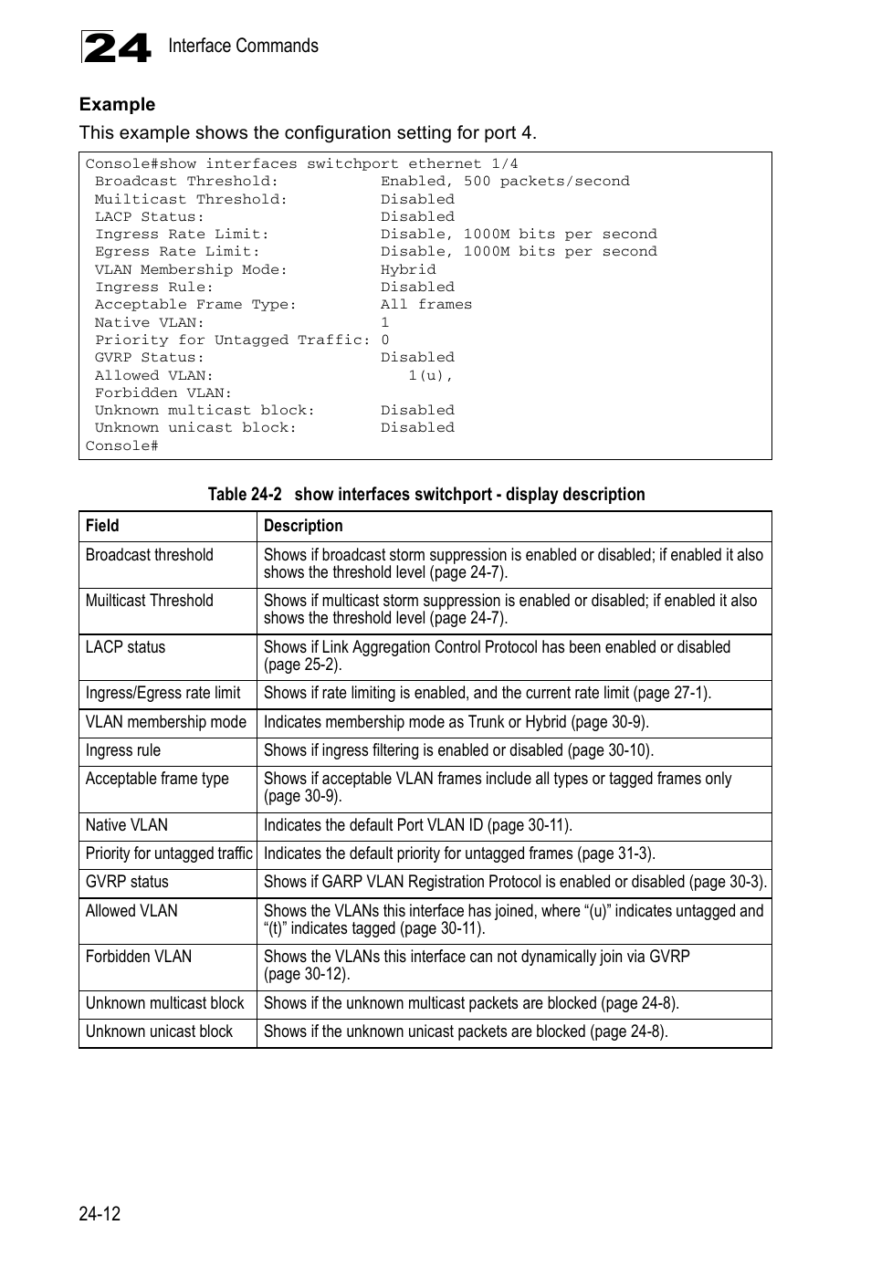 Table 24-2, Show interfaces switchport - display description | Edge Products ES3528-WDM User Manual | Page 416 / 556