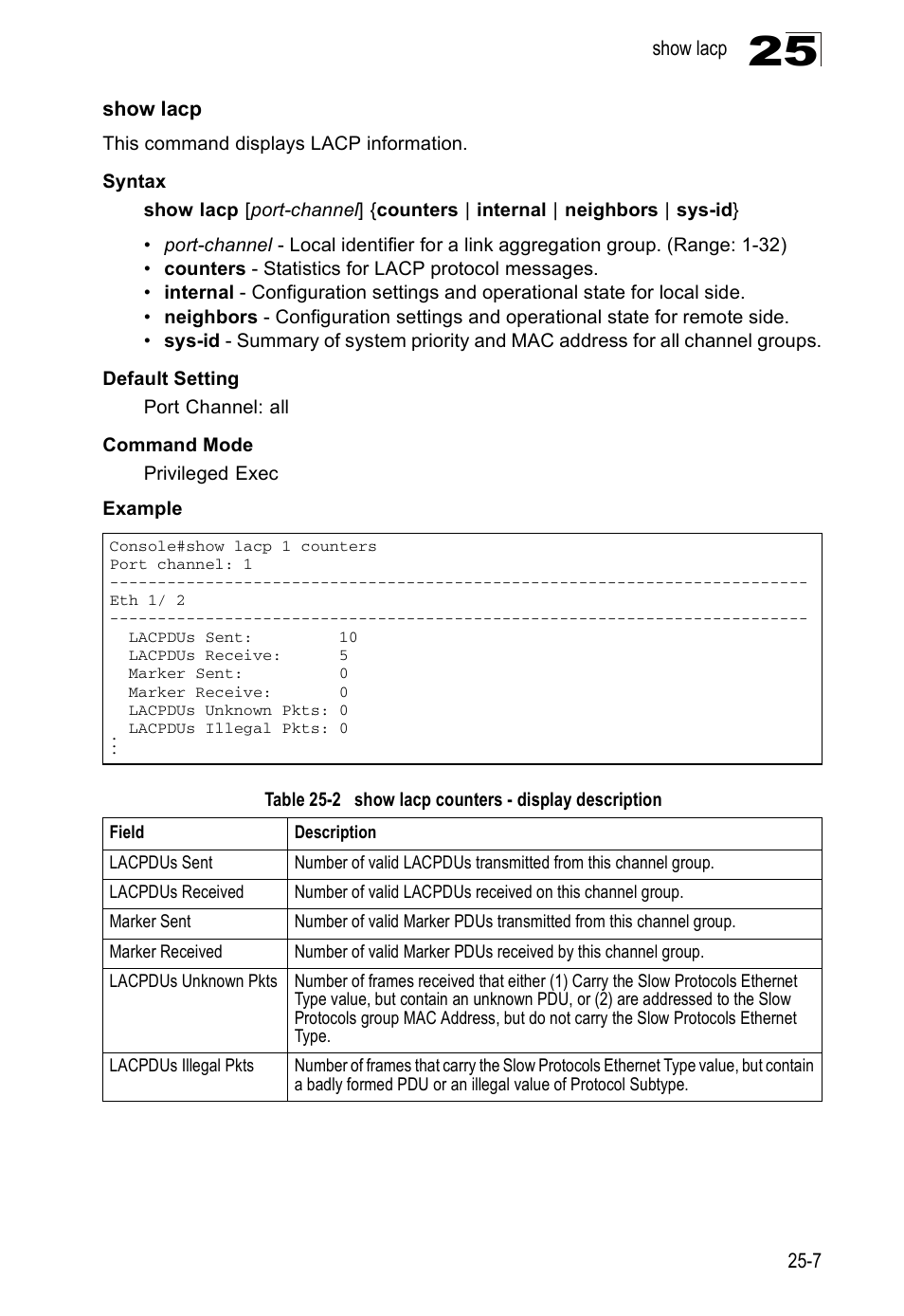 Show lacp, Table 25-2, Show lacp counters - display description | Edge Products ES3528-WDM User Manual | Page 423 / 556