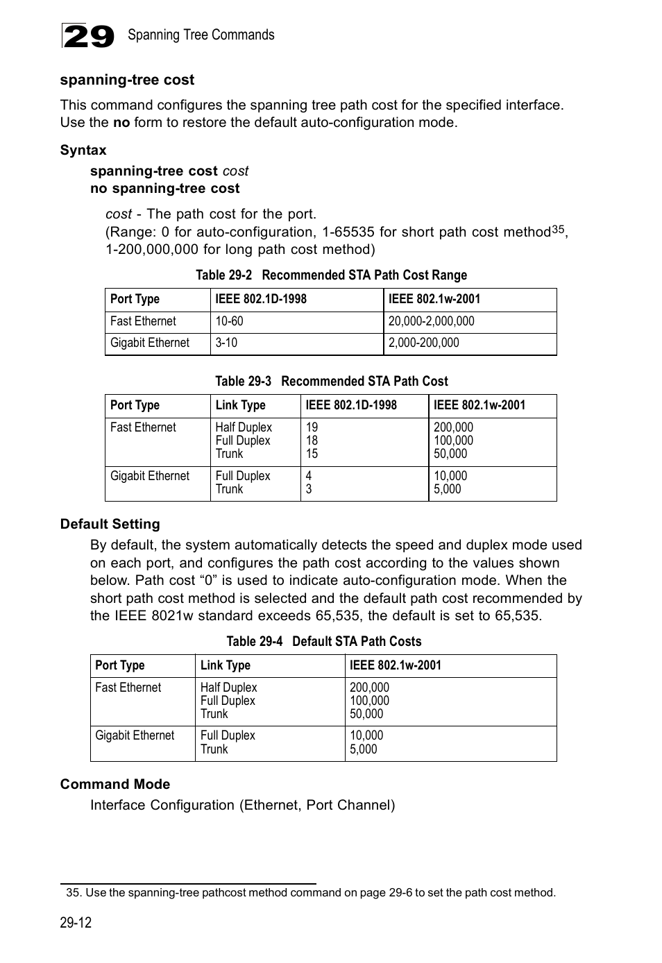 Spanning-tree cost, Table 29-2, Recommended sta path cost range | Table 29-3, Recommended sta path cost, Table 29-4, Default sta path costs | Edge Products ES3528-WDM User Manual | Page 448 / 556