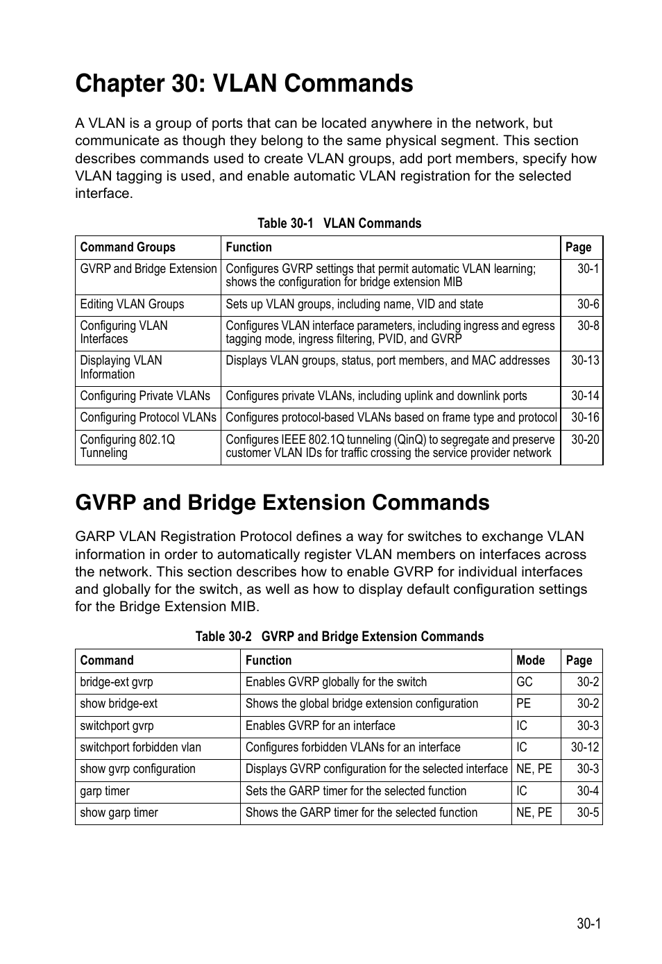 Chapter 30: vlan commands, Gvrp and bridge extension commands, Table 30-1 | Vlan commands, Table 30-2 | Edge Products ES3528-WDM User Manual | Page 457 / 556