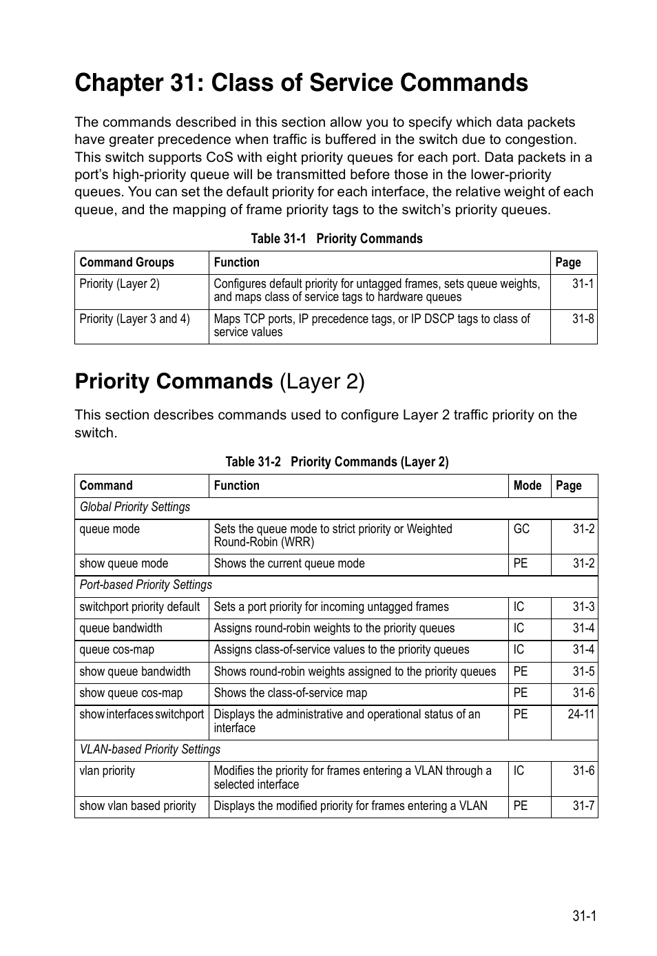 Chapter 31: class of service commands, Priority commands (layer 2), Table 31-1 | Priority commands, Table 31-2, Class of service commands | Edge Products ES3528-WDM User Manual | Page 479 / 556