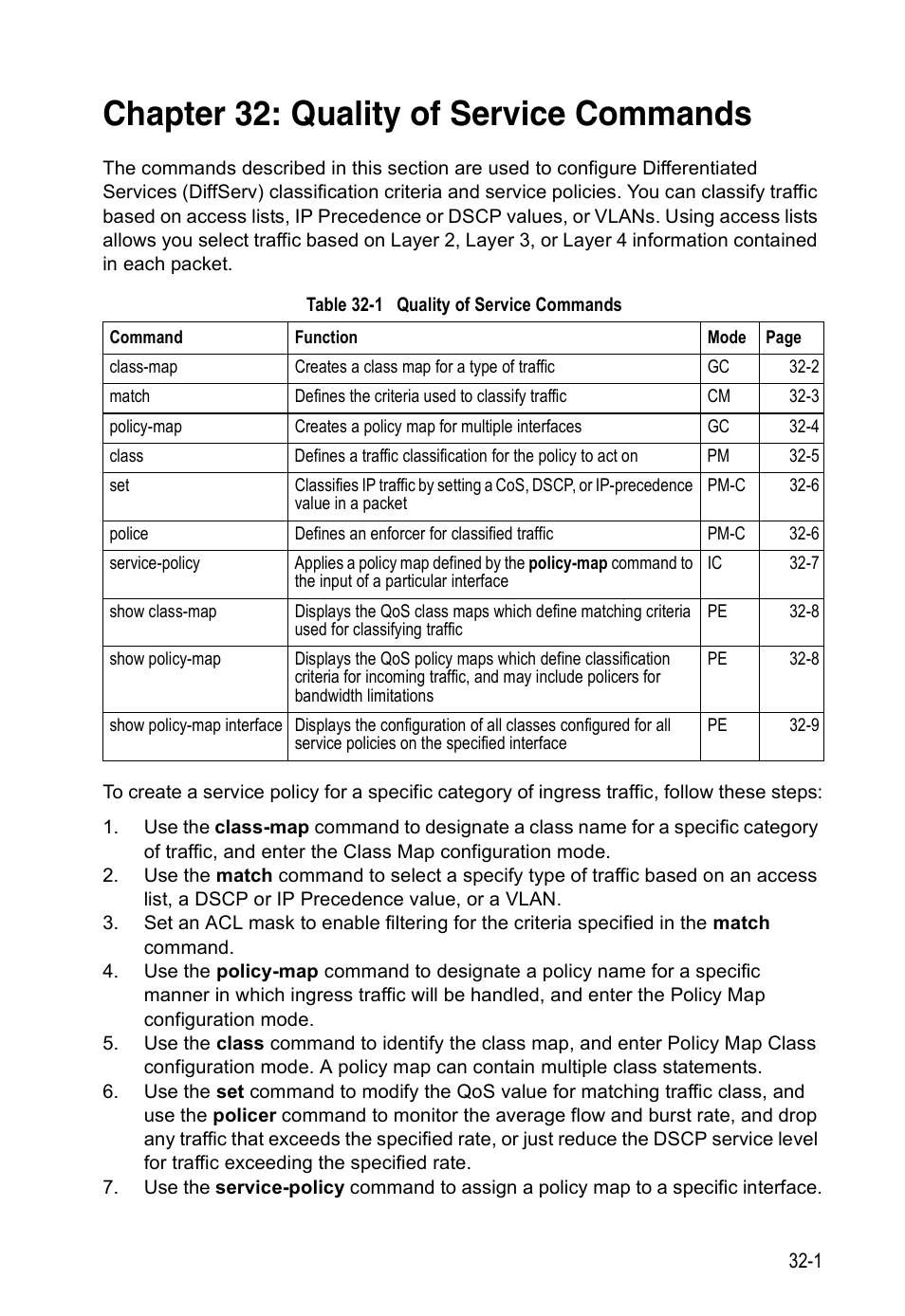 Chapter 32: quality of service commands, Table 32-1, Quality of service commands | Edge Products ES3528-WDM User Manual | Page 495 / 556