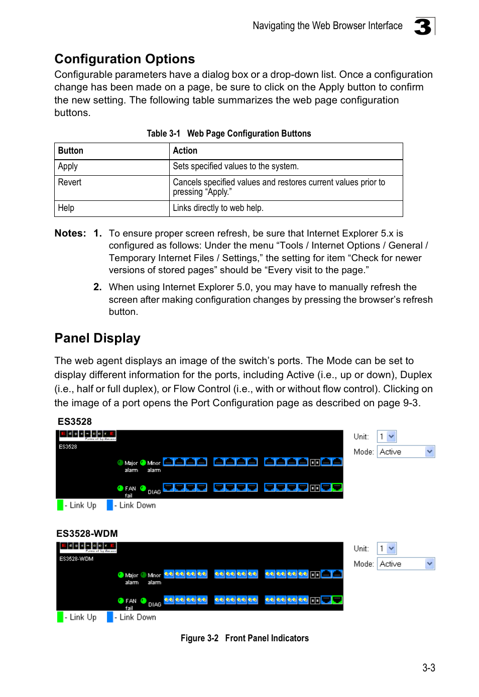 Configuration options, Panel display, Table 3-1 | Figure 3-2, Front panel indicators | Edge Products ES3528-WDM User Manual | Page 51 / 556