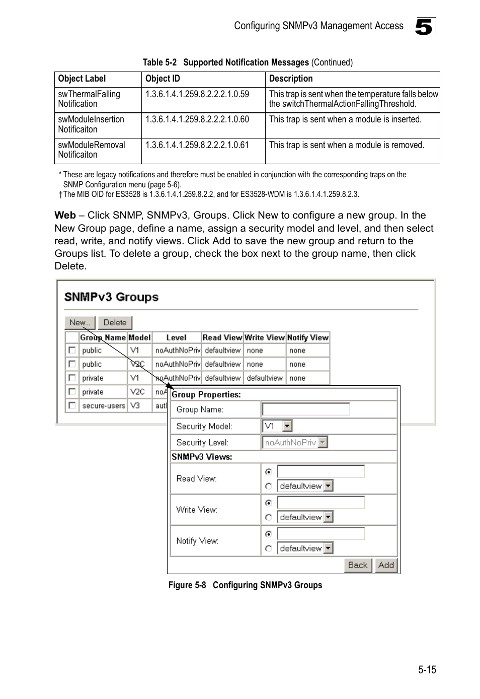 Figure 5-8, Configuring snmpv3 groups | Edge Products ES3528-WDM User Manual | Page 99 / 556